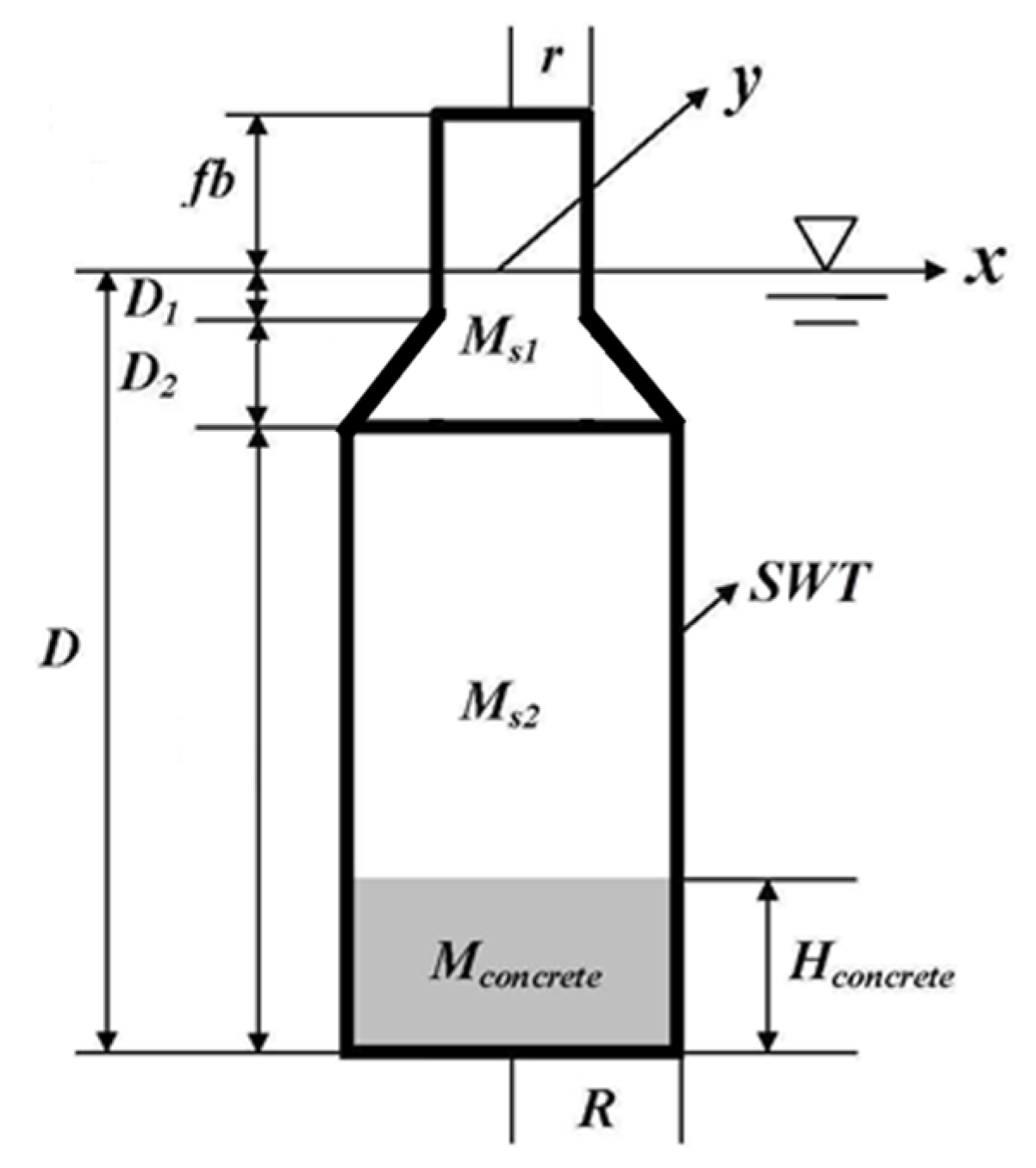 Energies 13 03526 g004 Energies 13 03526 g004