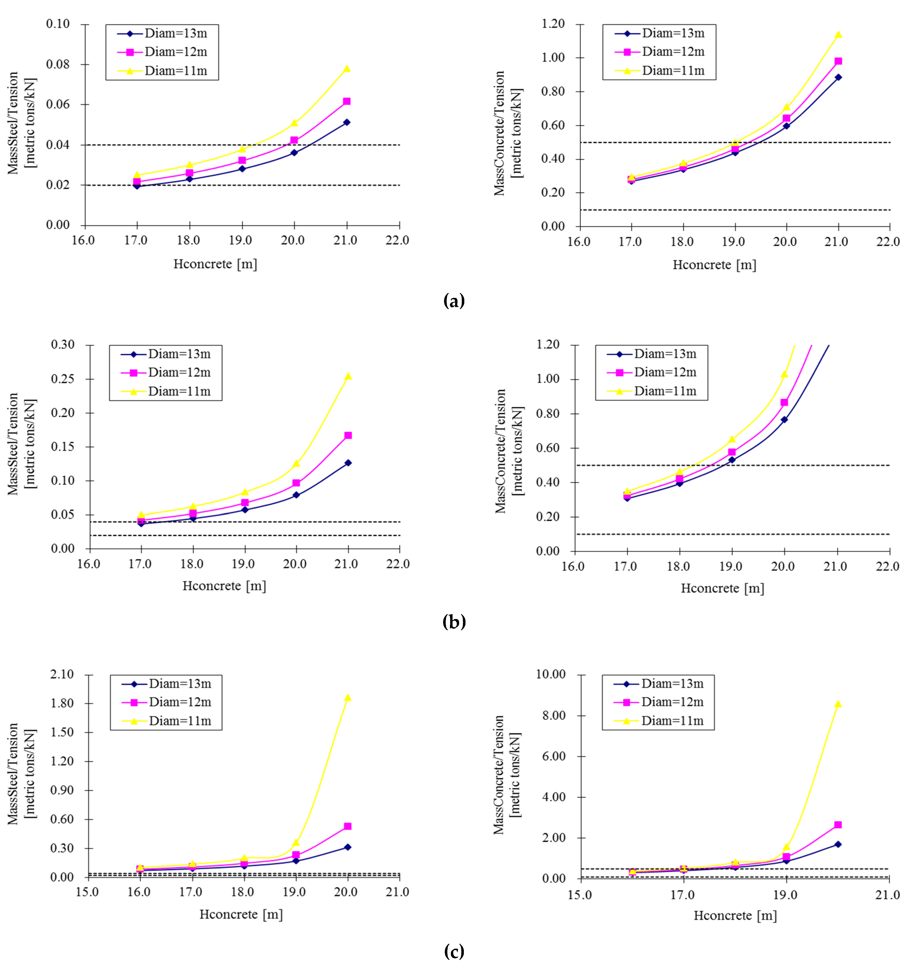 Energies 13 03526 g006 Energies 13 03526 g006
