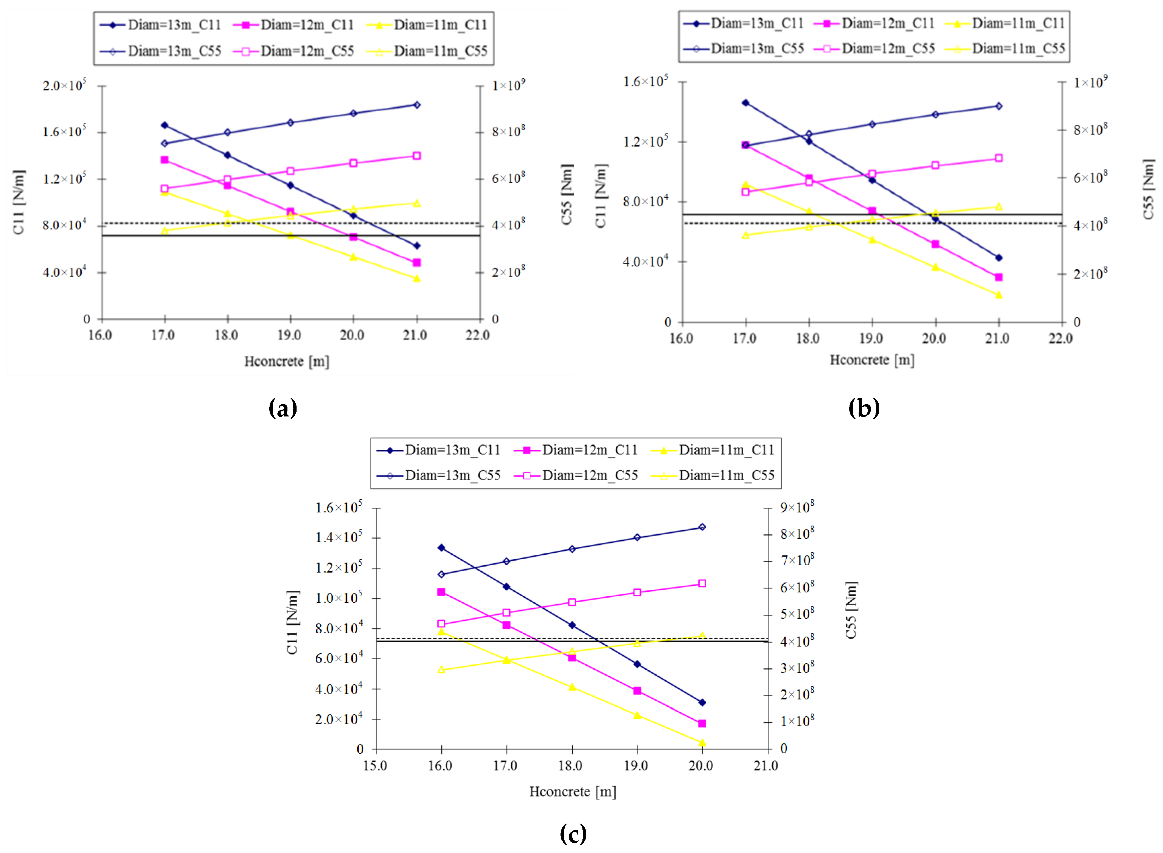 Energies 13 03526 g007 Energies 13 03526 g007
