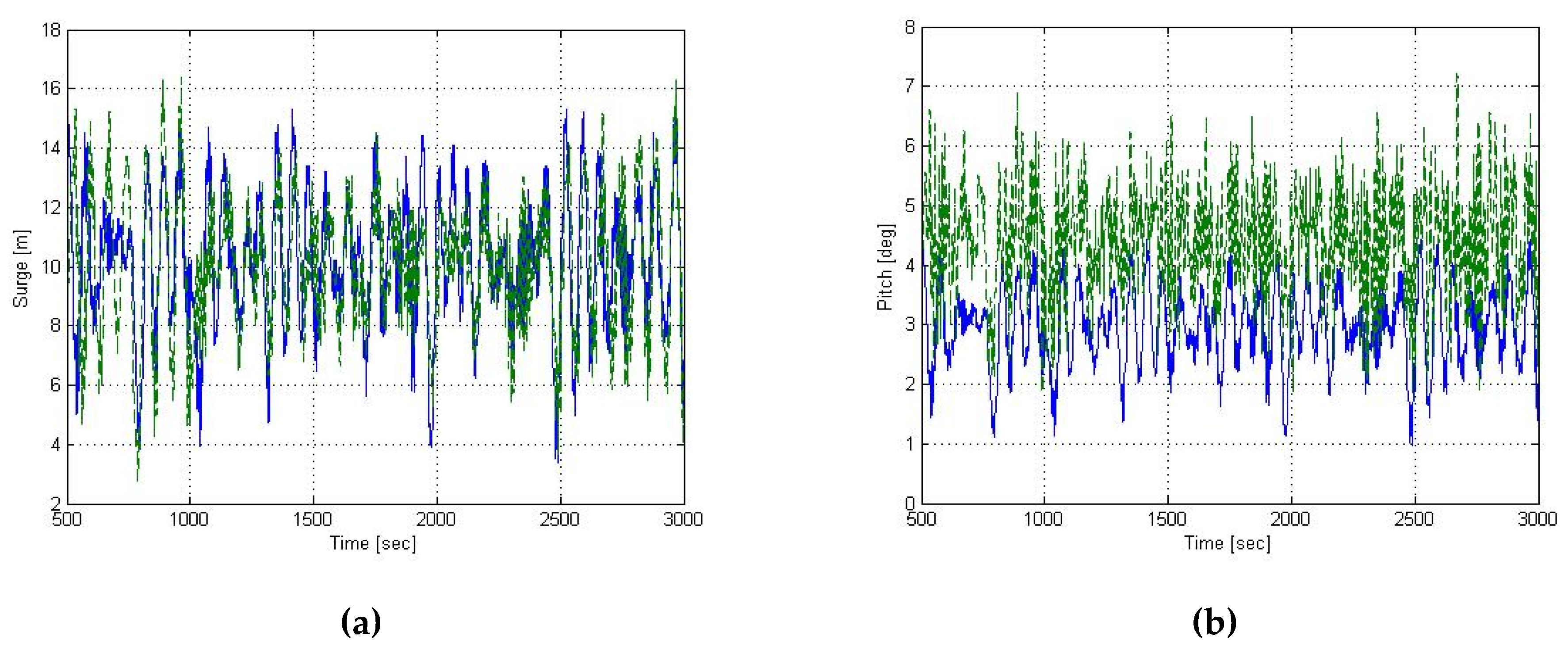 Energies 13 03526 g010 Energies 13 03526 g010