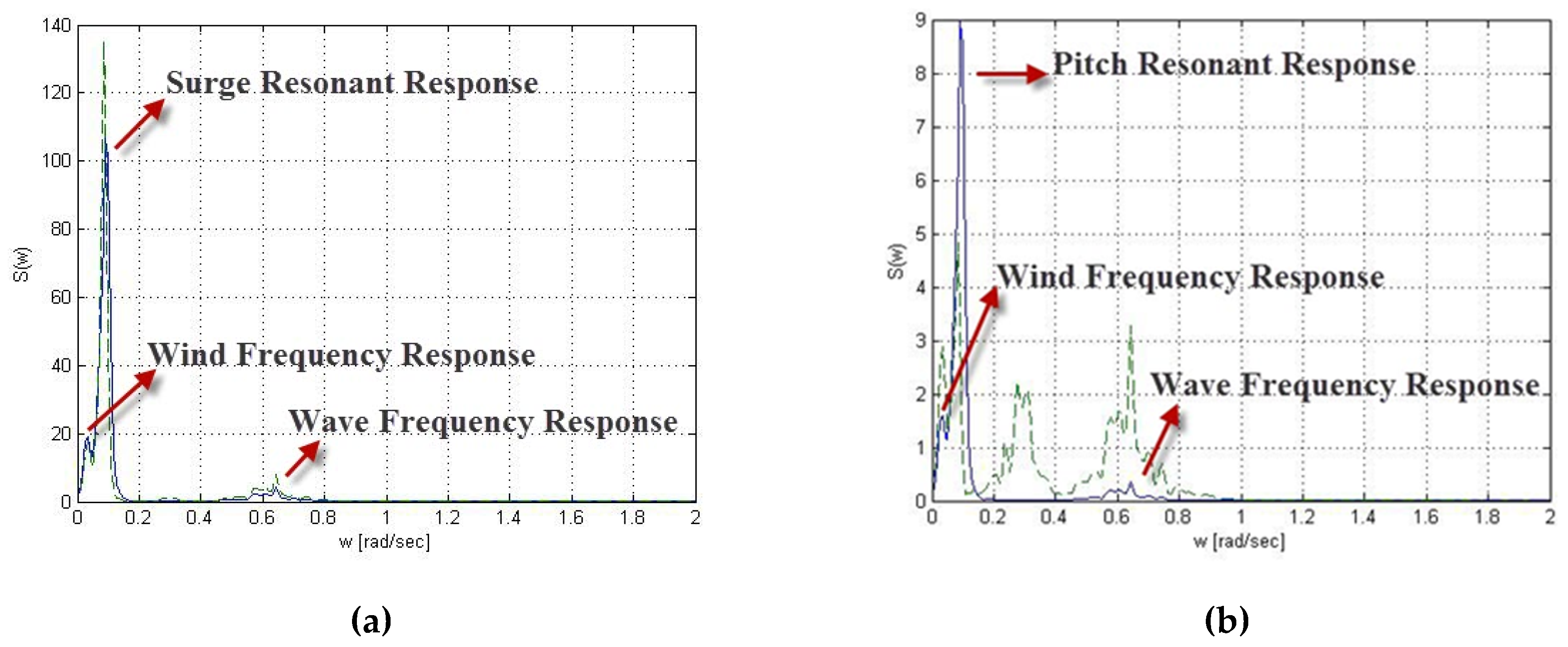 Energies 13 03526 g011 Energies 13 03526 g011