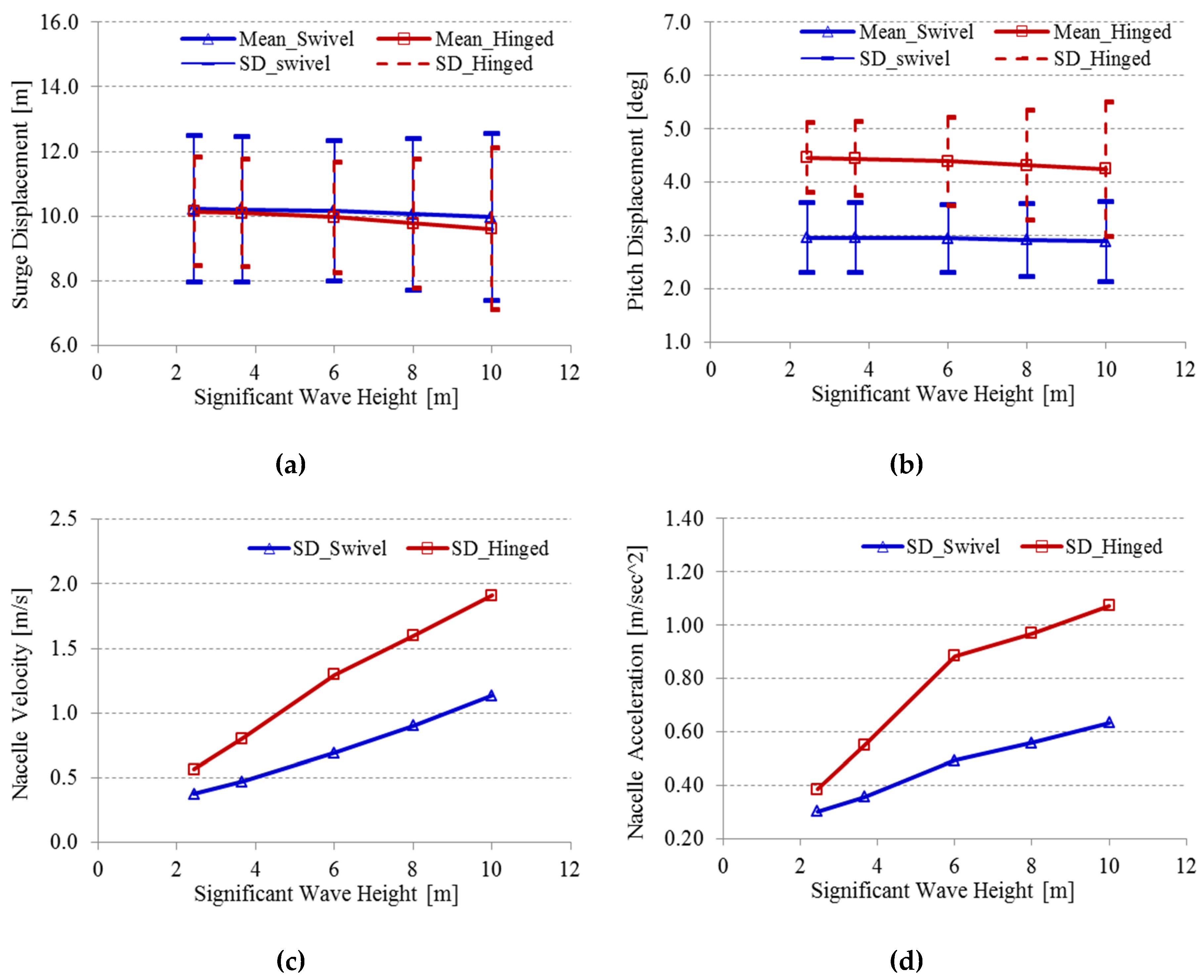 Energies 13 03526 g015 Energies 13 03526 g015