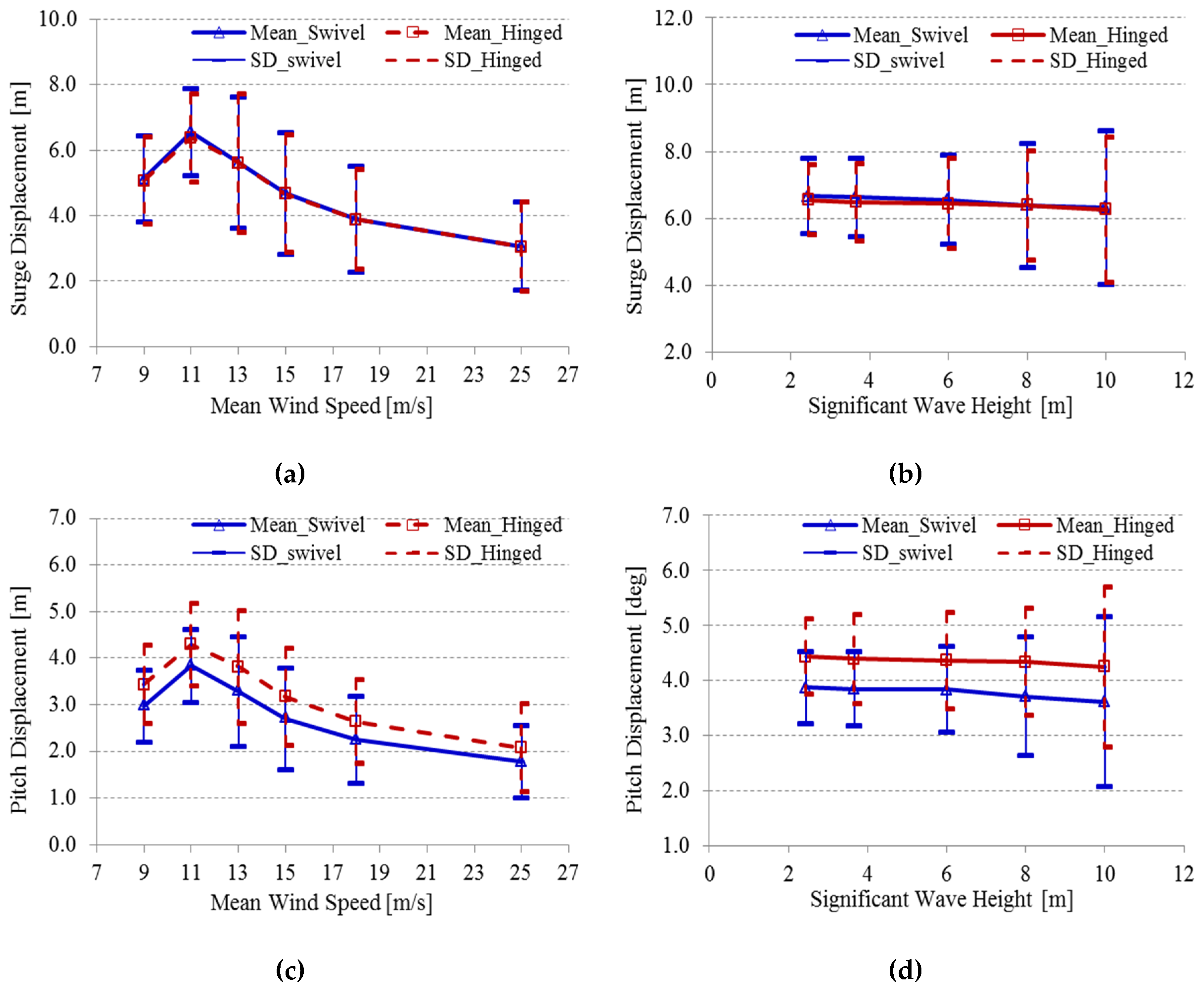 Energies 13 03526 g016a Energies 13 03526 g016a