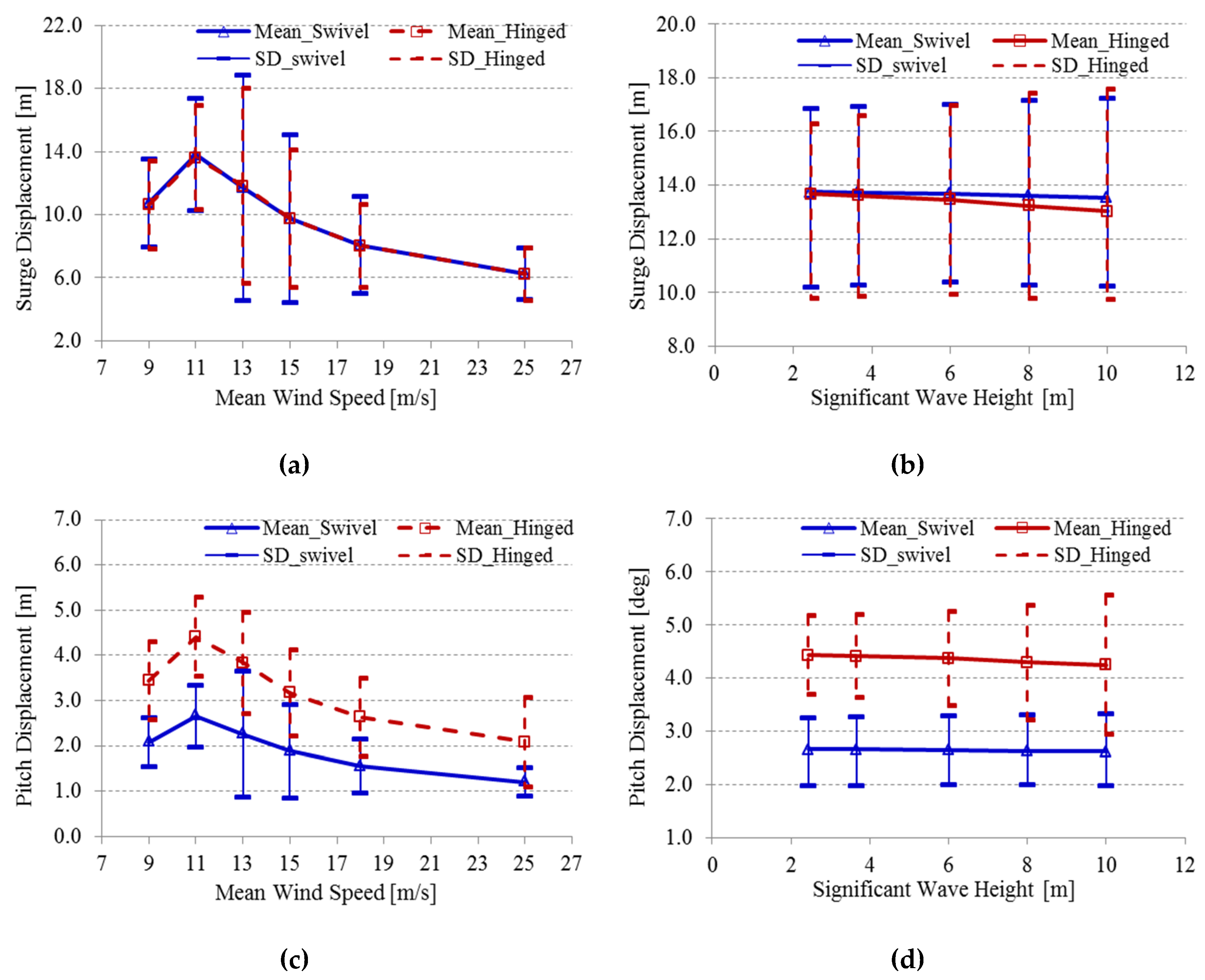 Energies 13 03526 g017a Energies 13 03526 g017a
