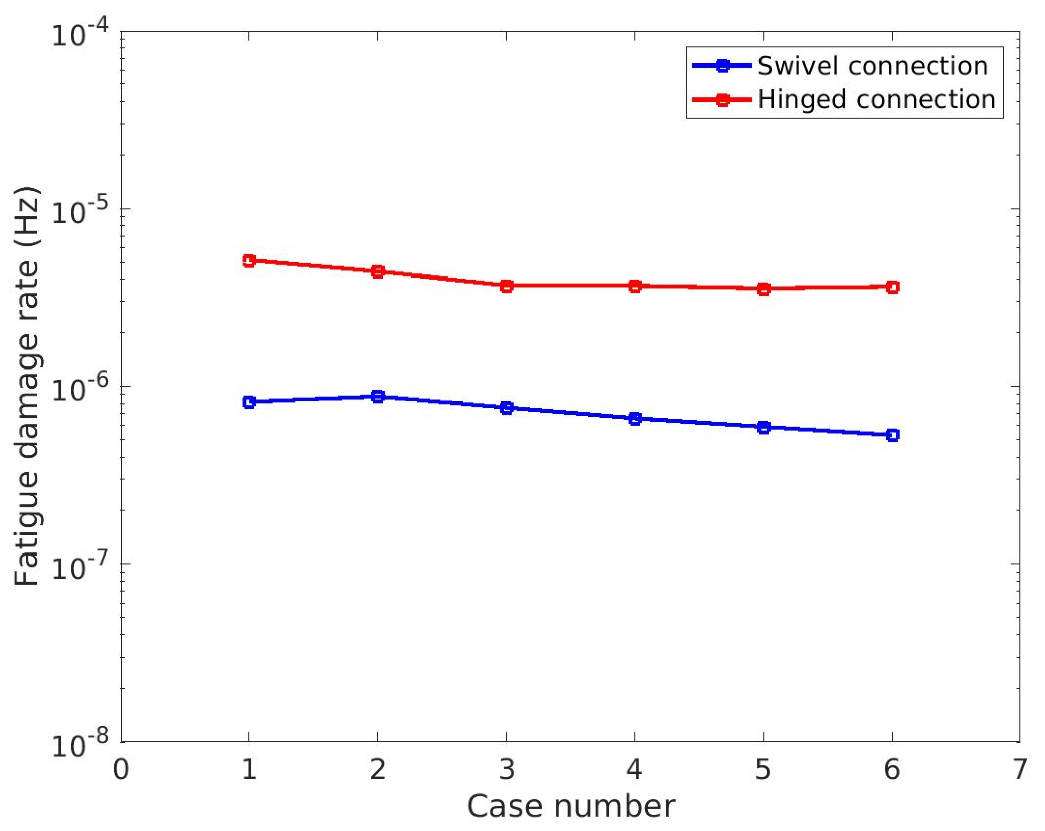 Energies 13 03526 g018 Energies 13 03526 g018