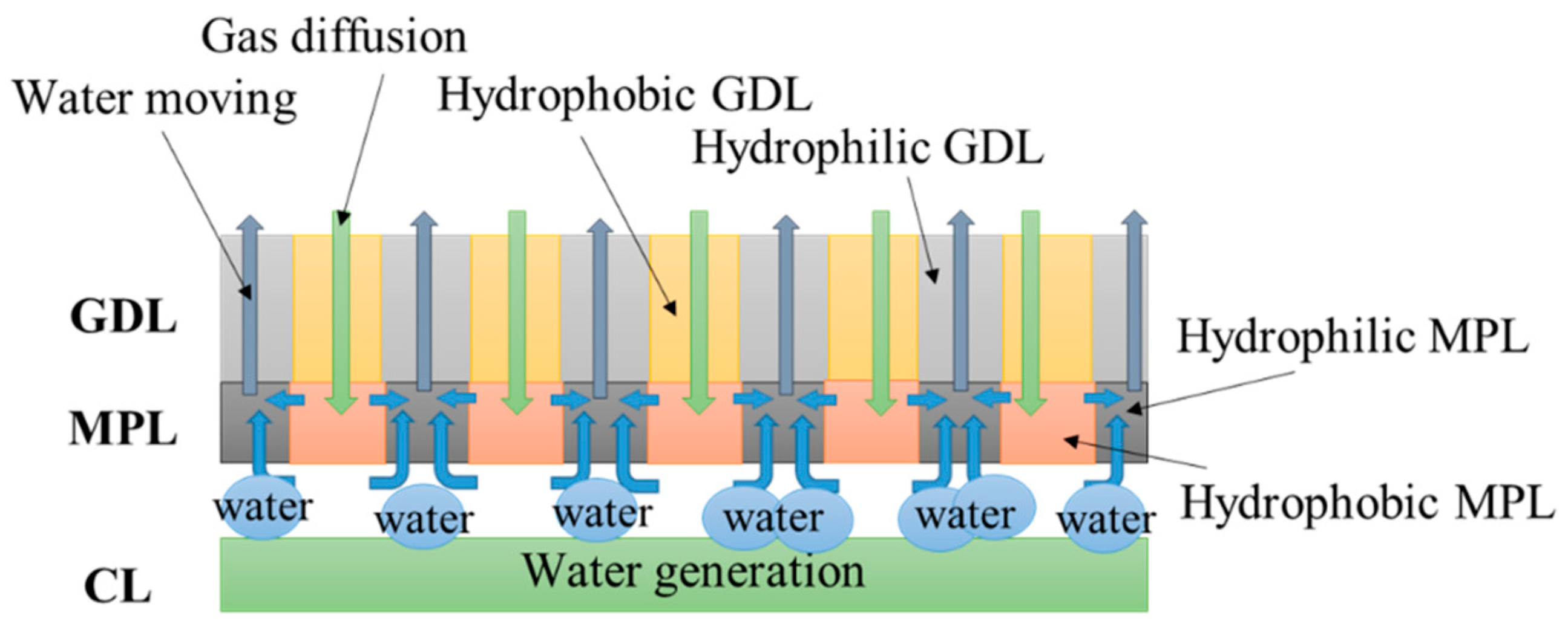 Energies 13 03529 g001