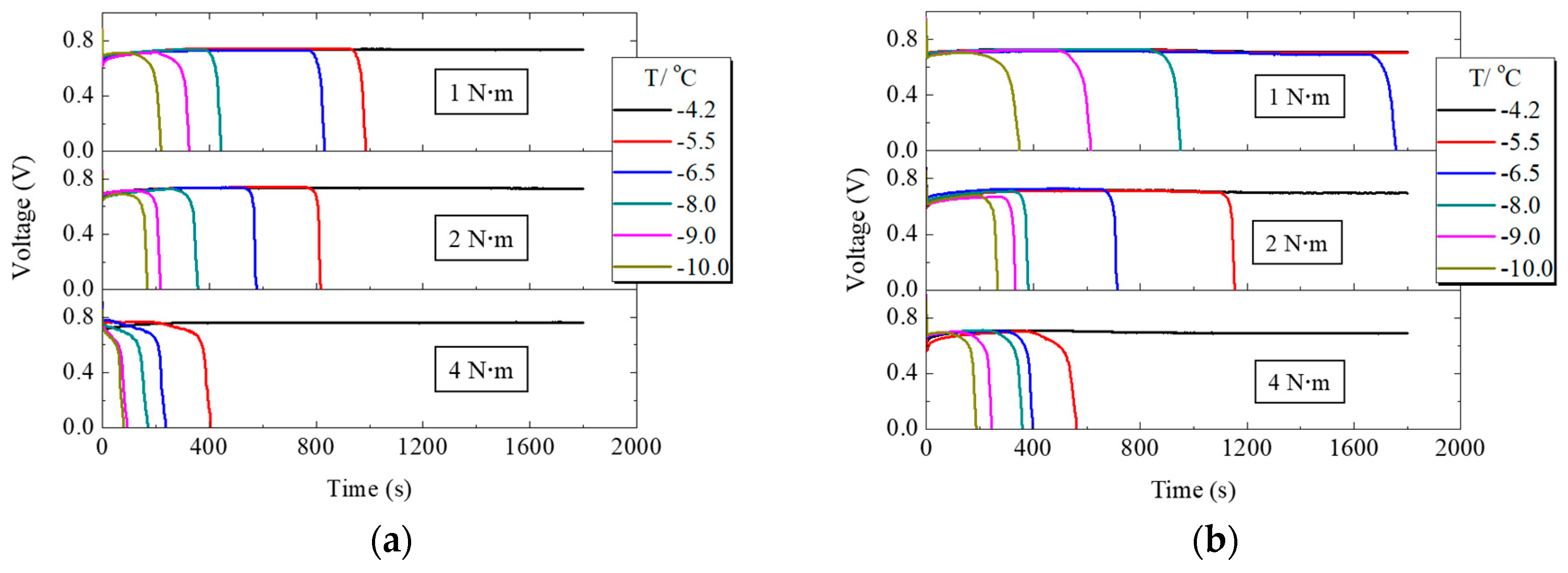 Energies 13 03529 g006