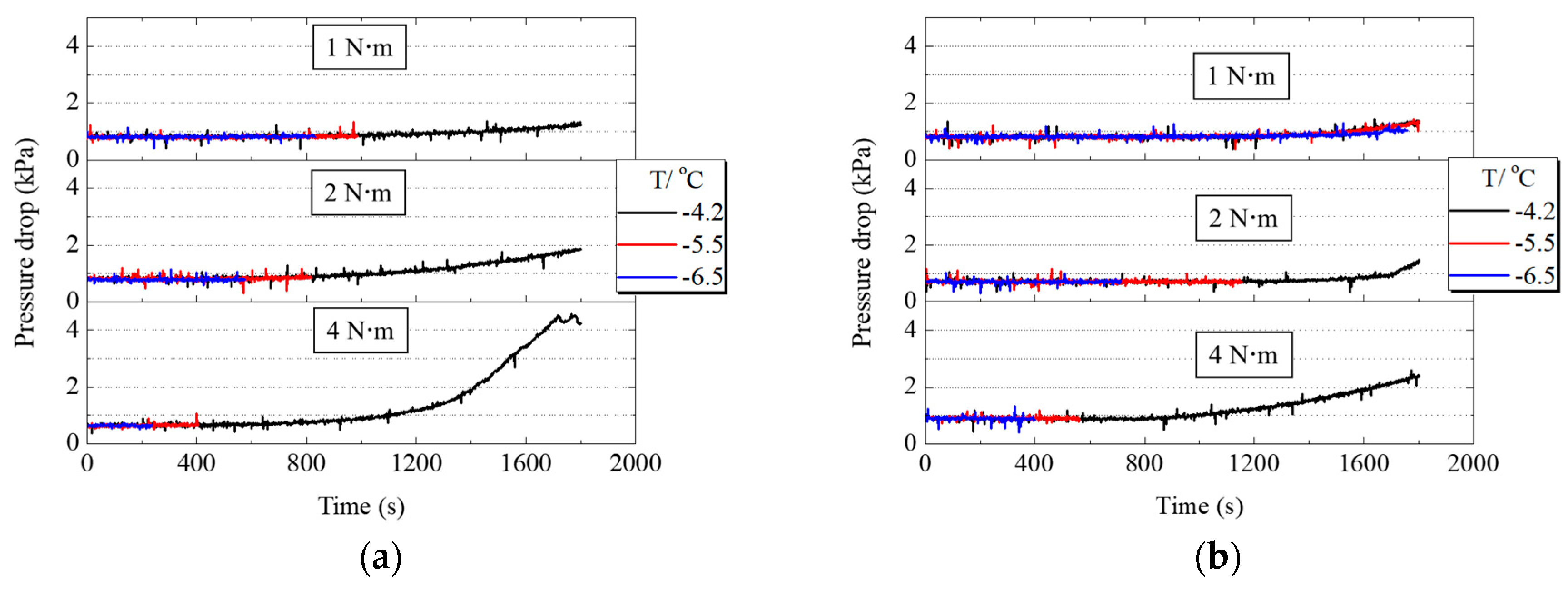 Energies 13 03529 g007