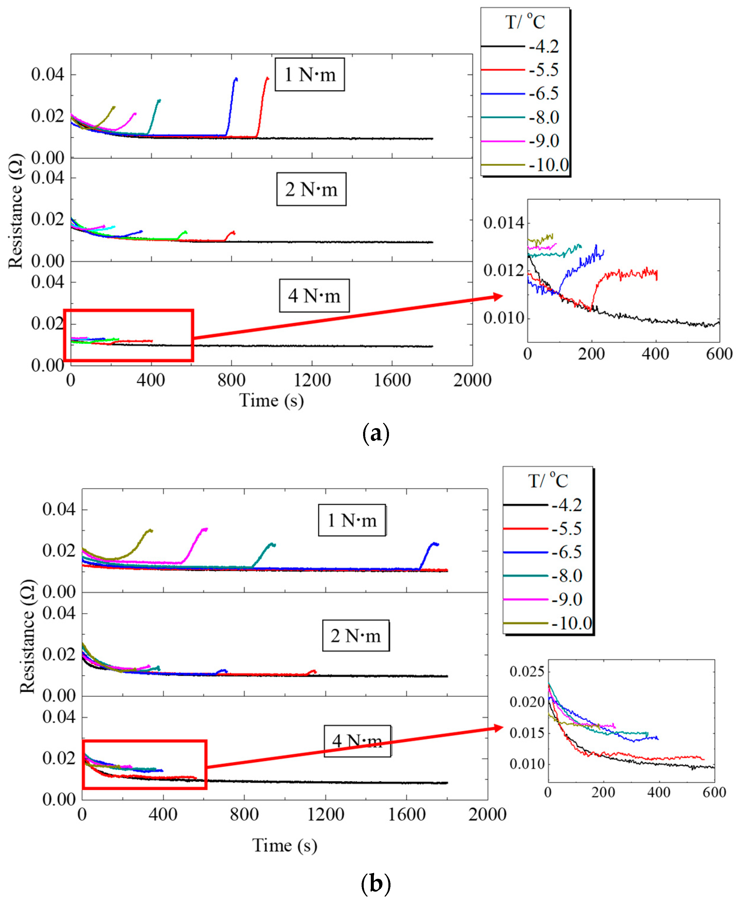Energies 13 03529 g008