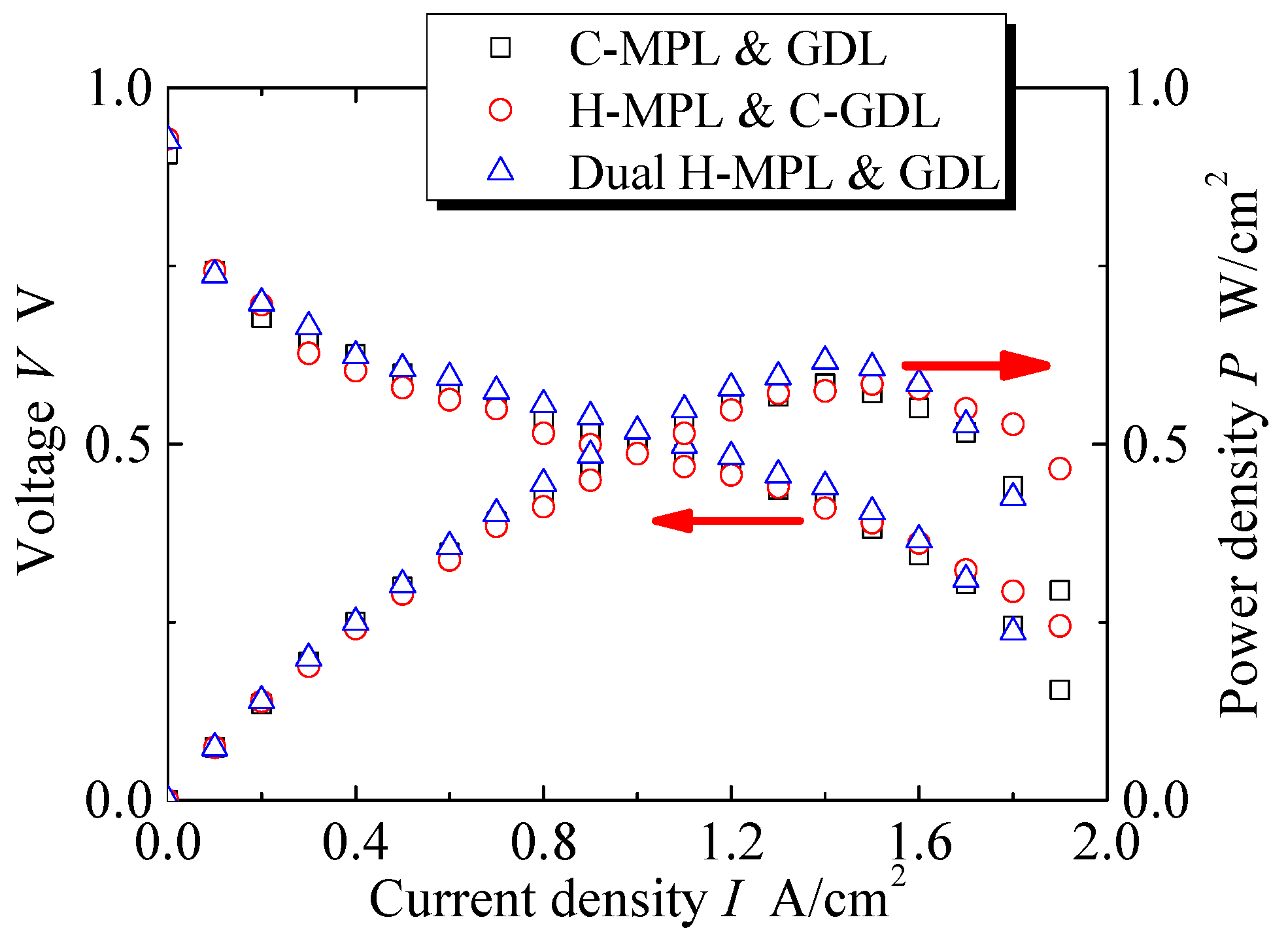 Energies 13 03529 g009