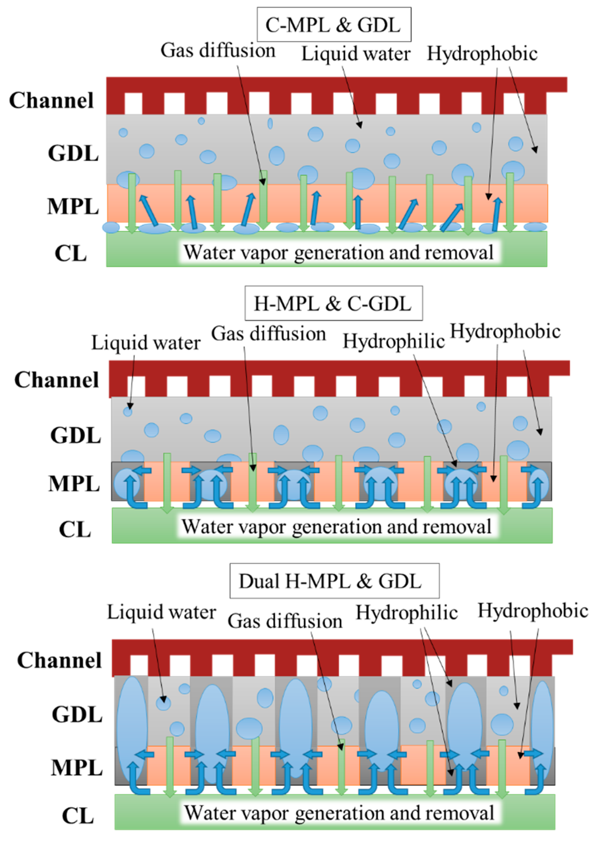 Energies 13 03529 g010