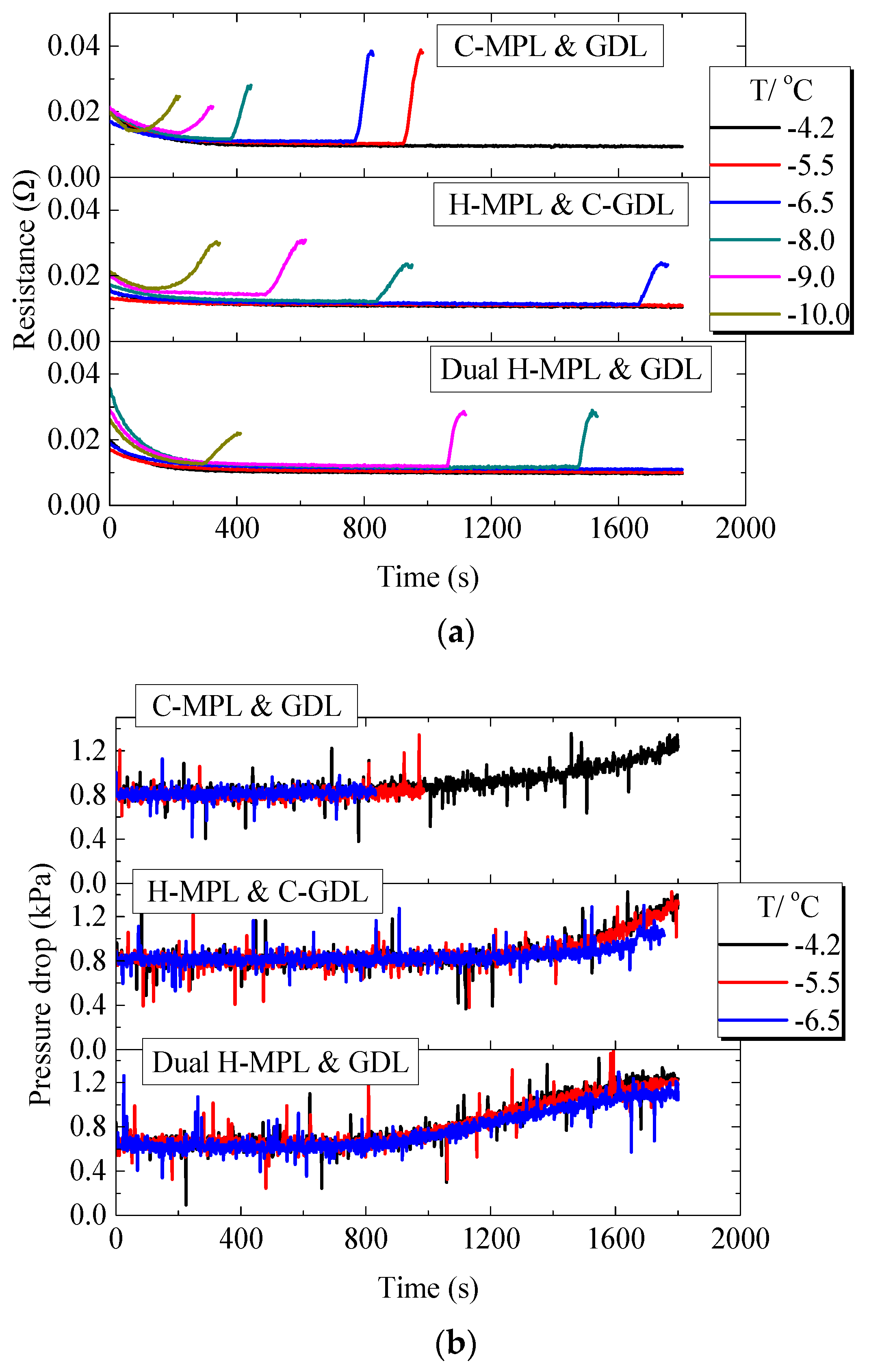Energies 13 03529 g012