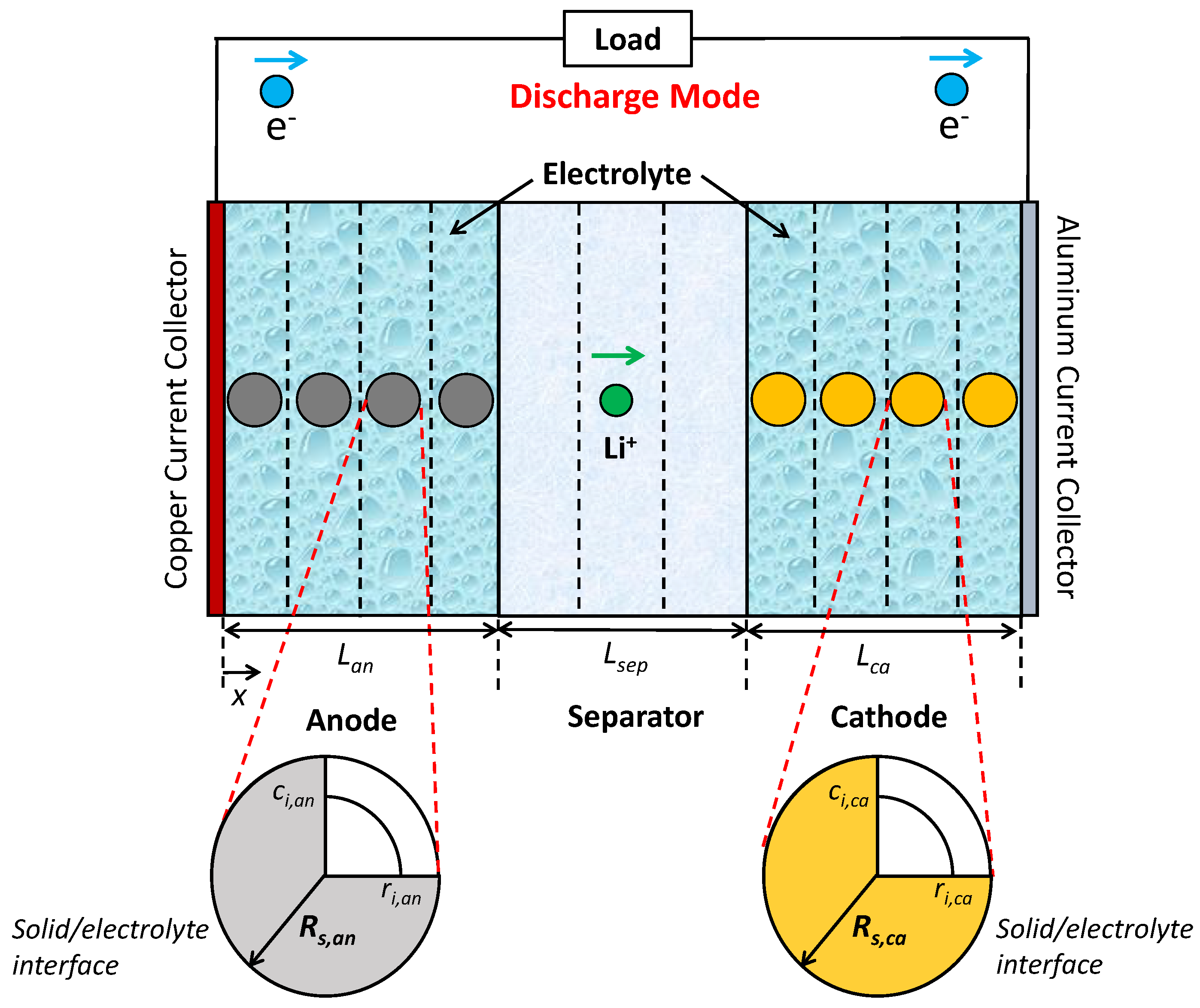 Energies 13 03532 g001