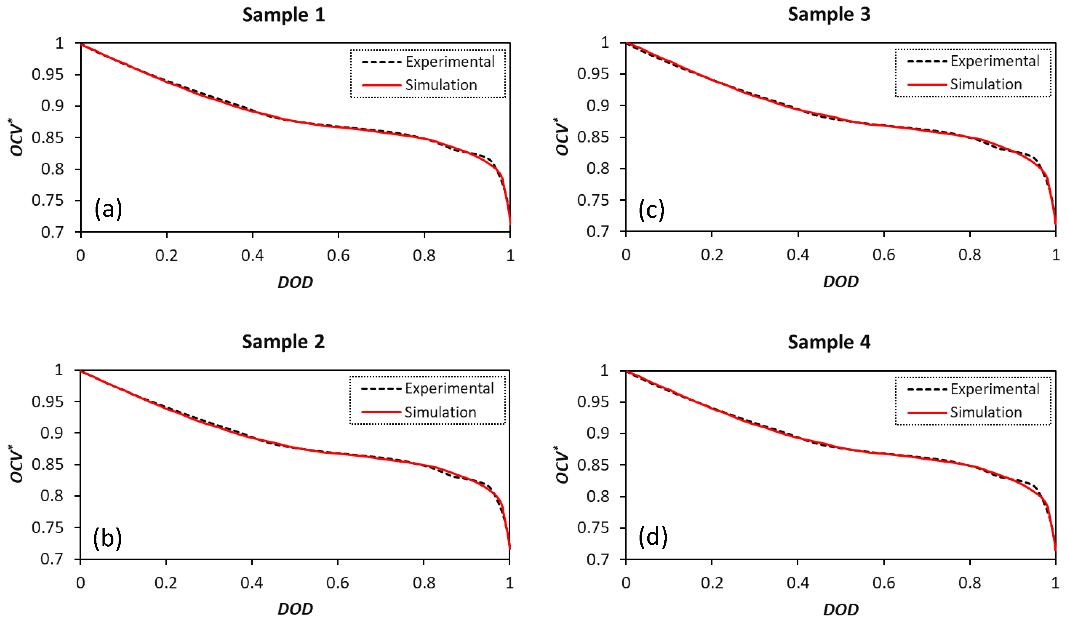 Energies 13 03532 g004