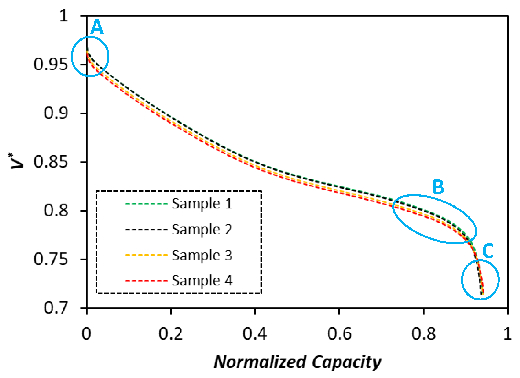 Energies 13 03532 g006