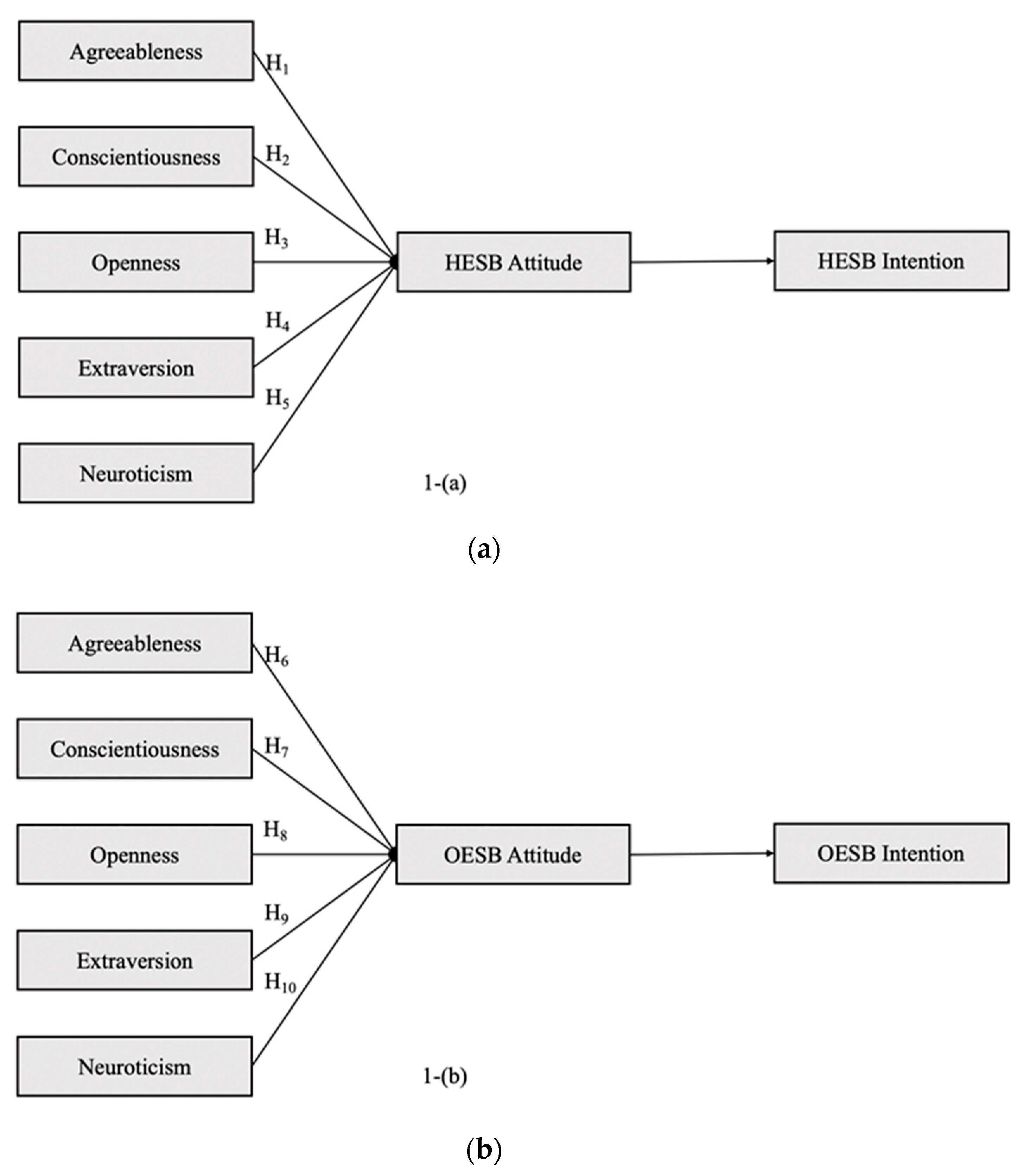 Energies 13 03535 g001 Energies 13 03535 g001