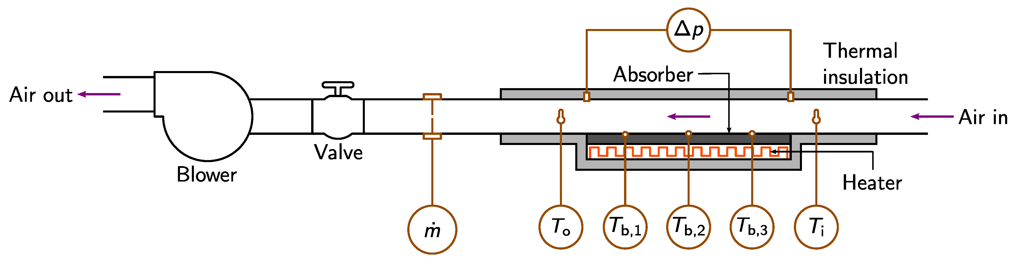 Energies 13 03536 g004