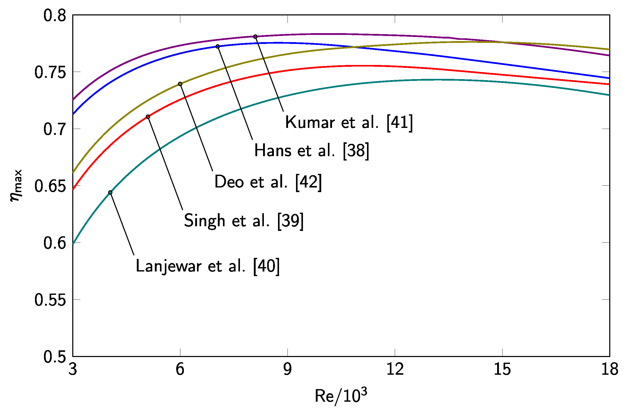 Energies 13 03536 g007