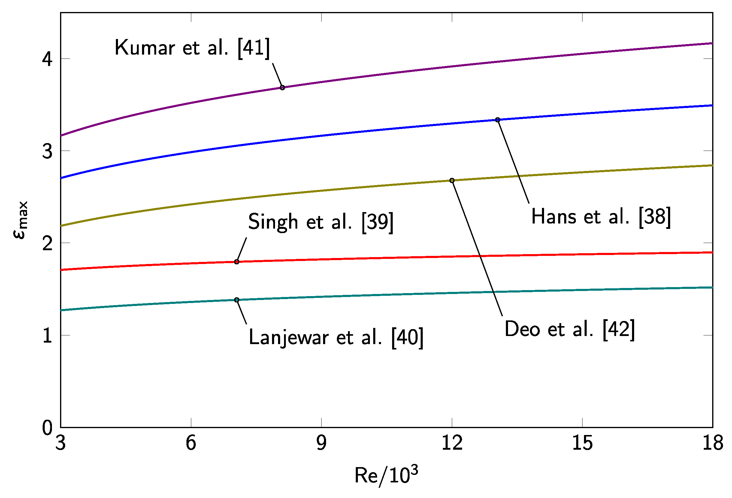 Energies 13 03536 g008
