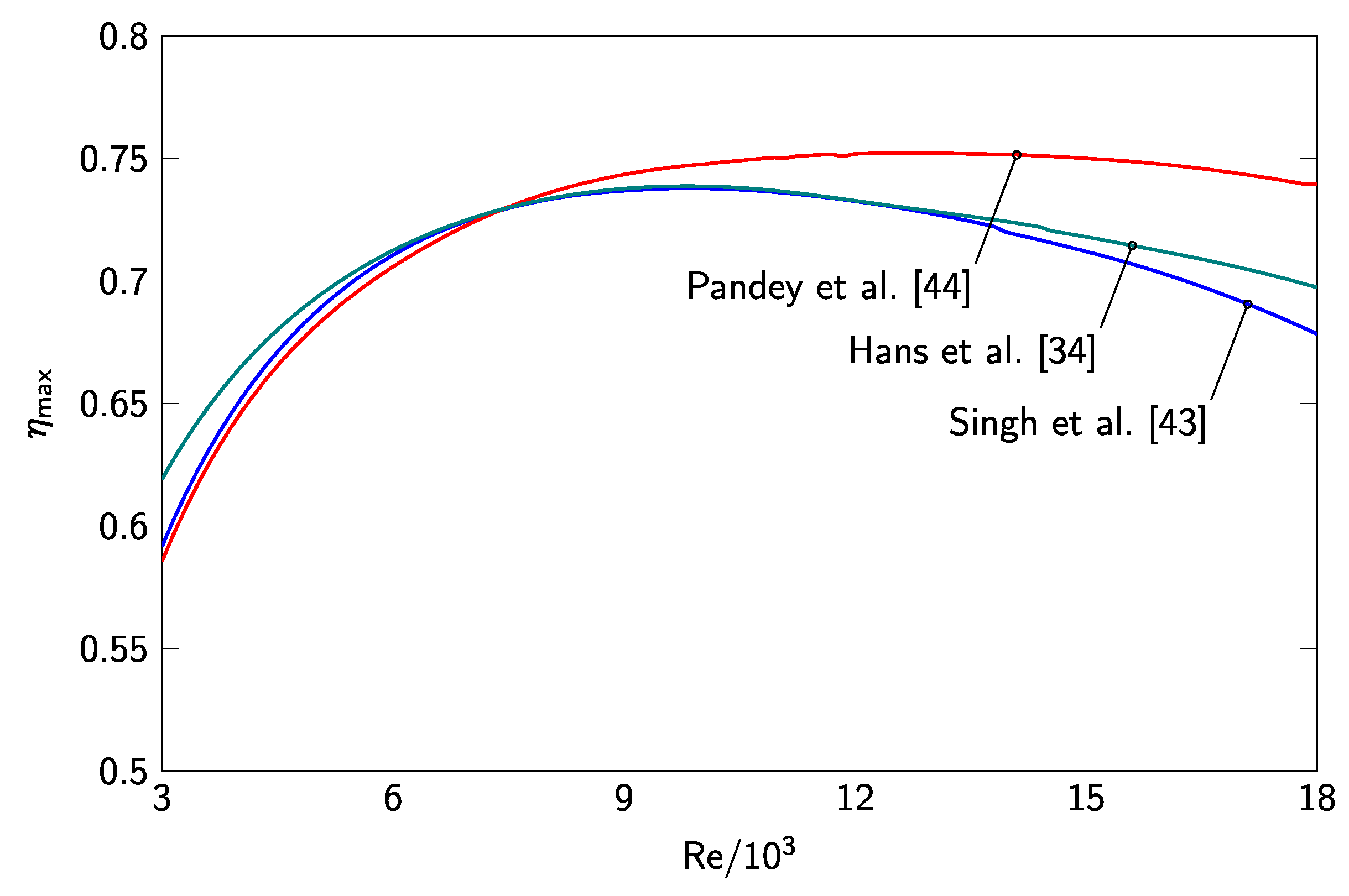 Energies 13 03536 g010