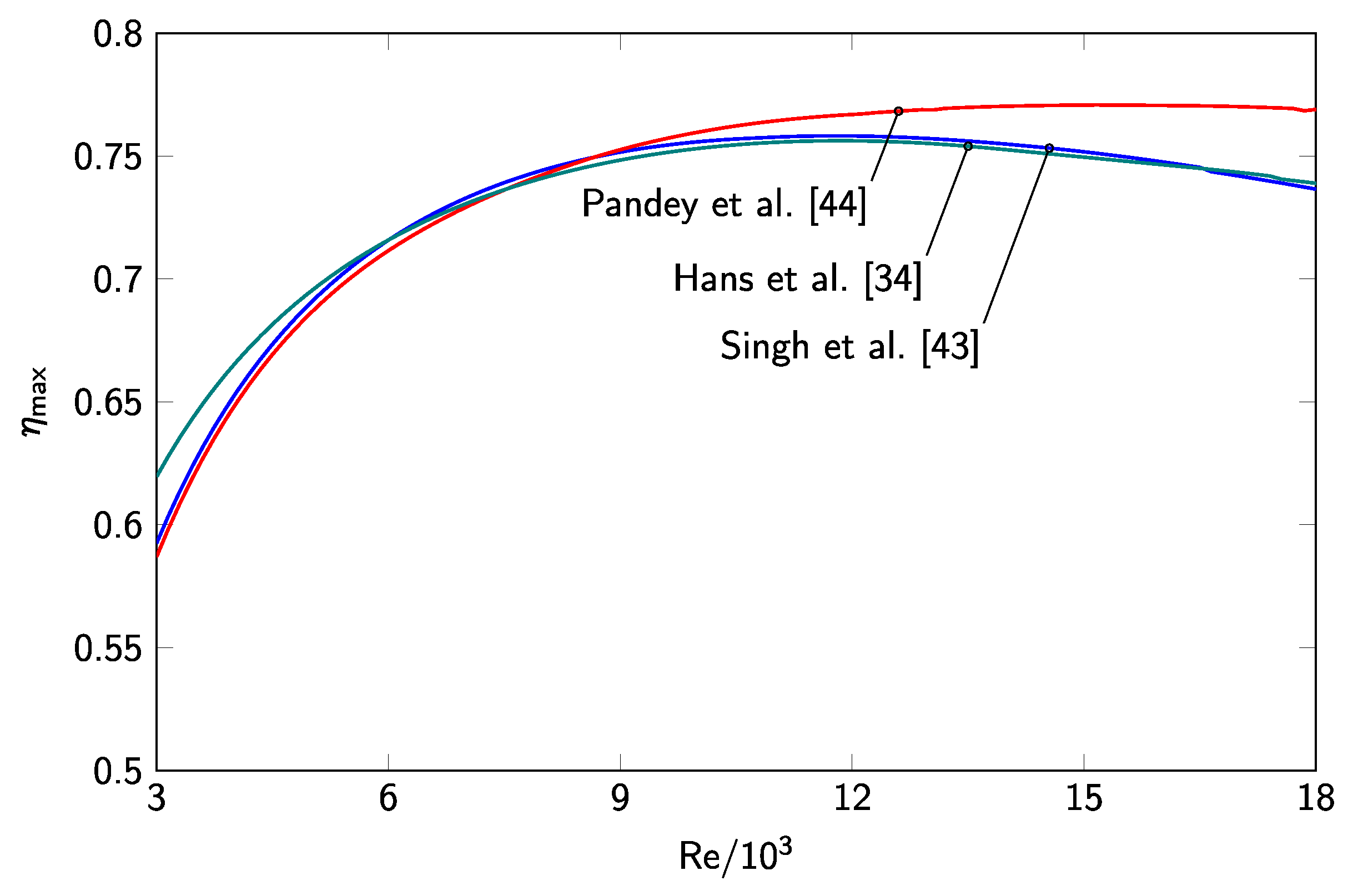 Energies 13 03536 g011