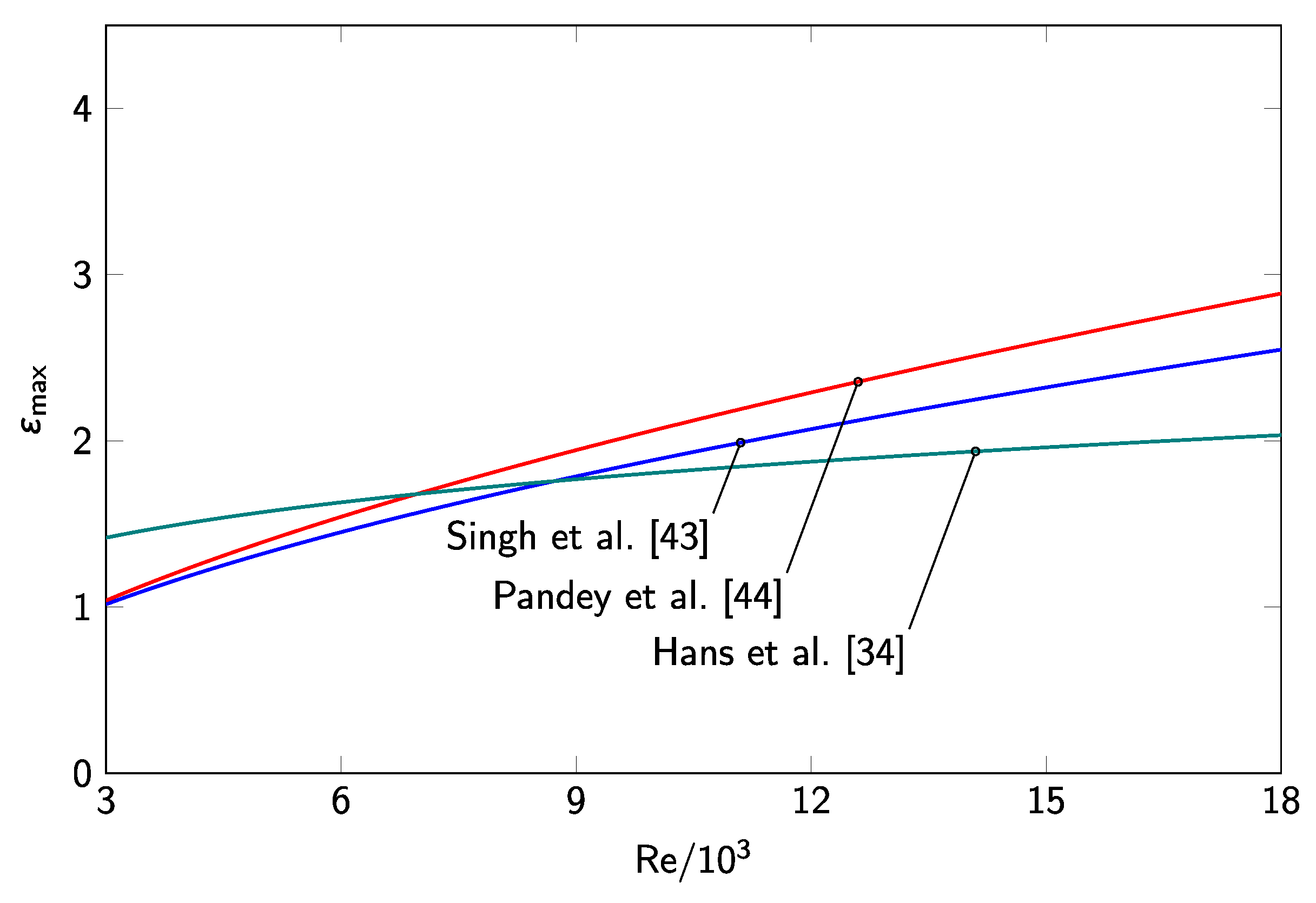Energies 13 03536 g012