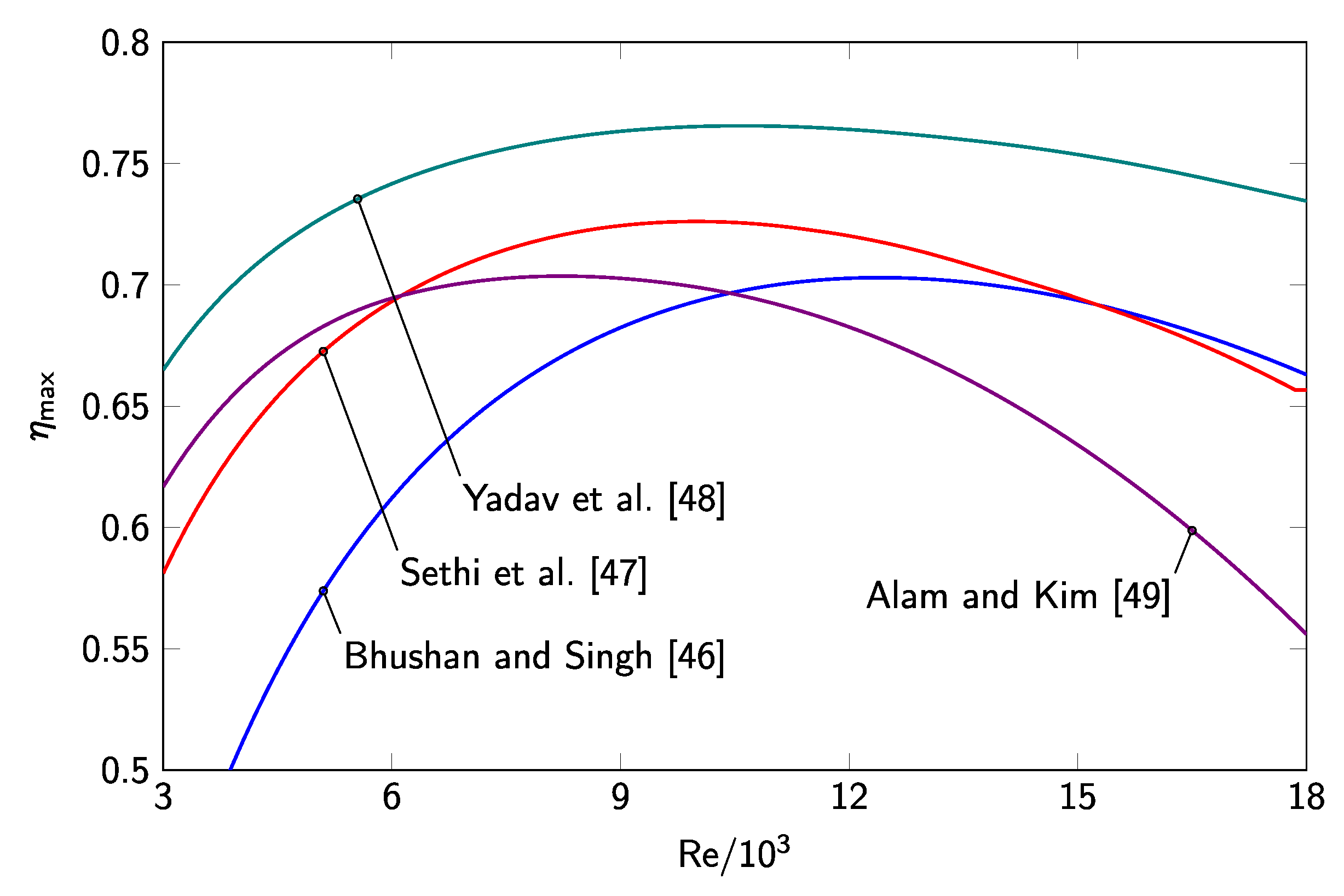 Energies 13 03536 g014