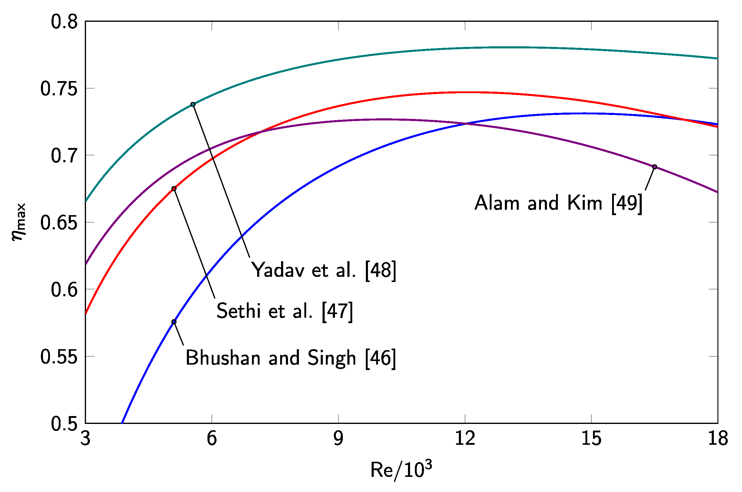 Energies 13 03536 g015