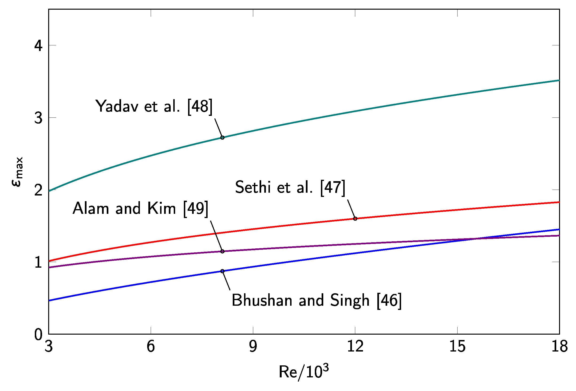 Energies 13 03536 g016