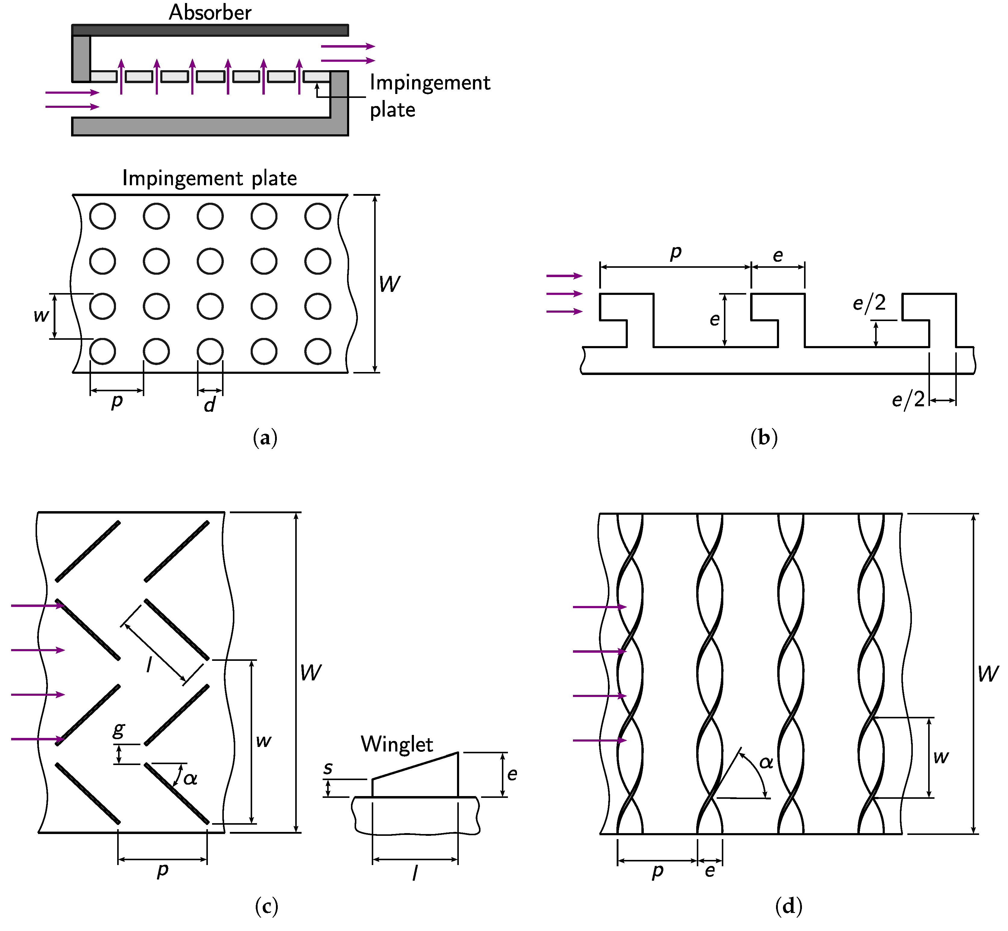 Energies 13 03536 g017