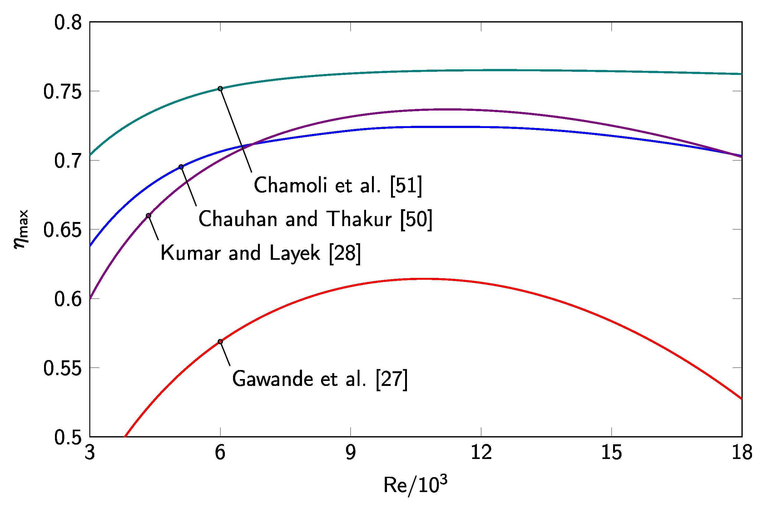Energies 13 03536 g018