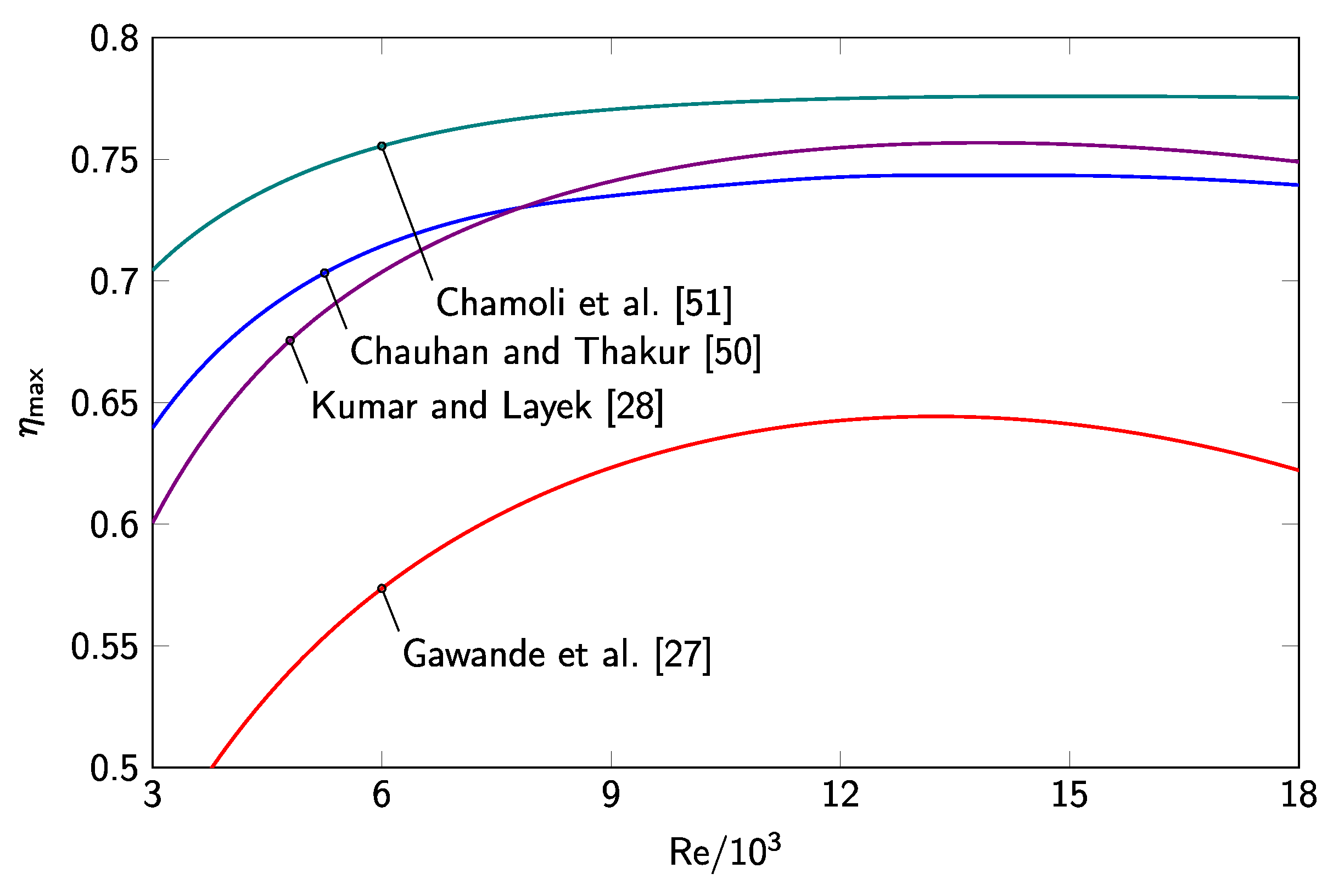 Energies 13 03536 g019
