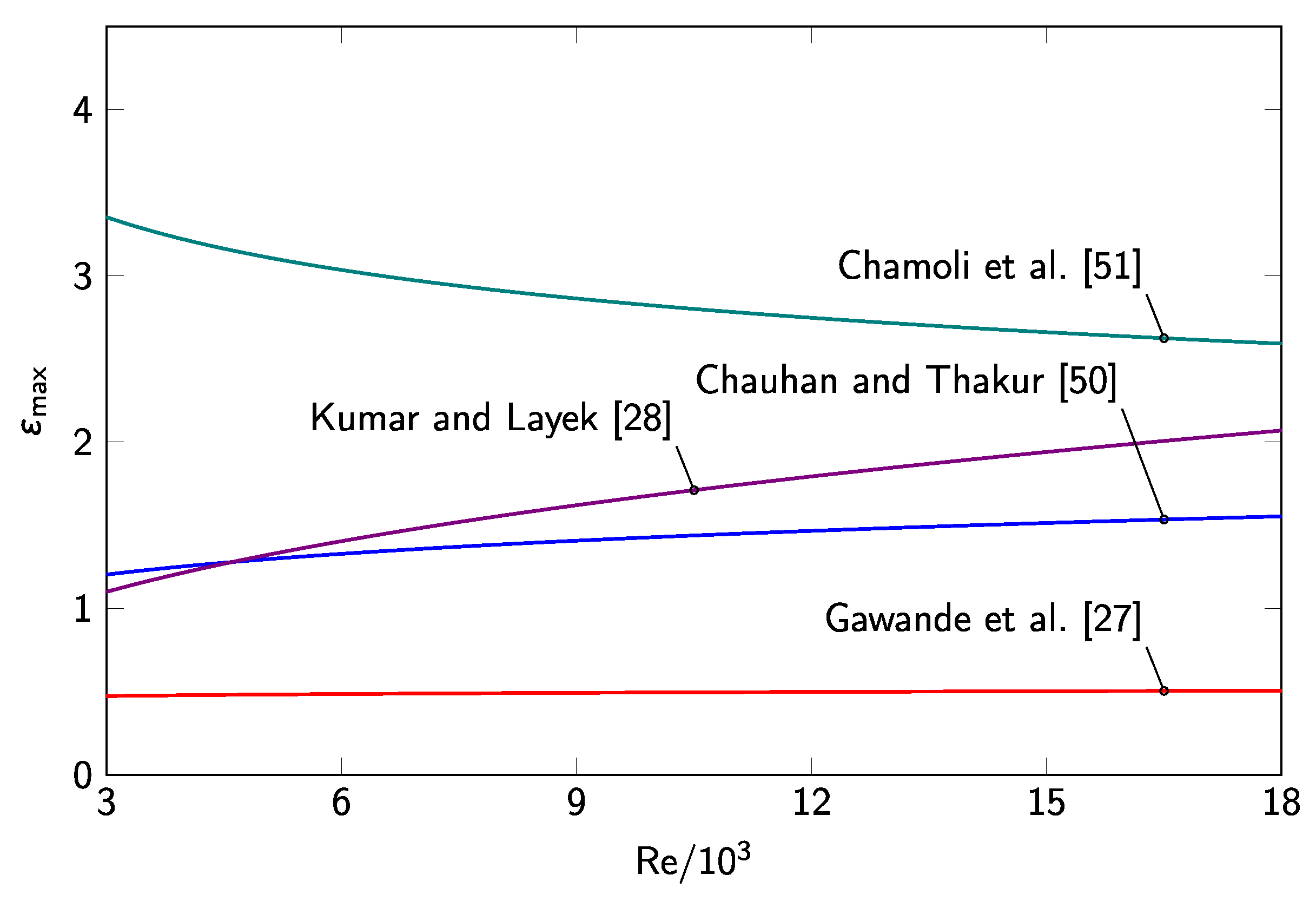 Energies 13 03536 g020