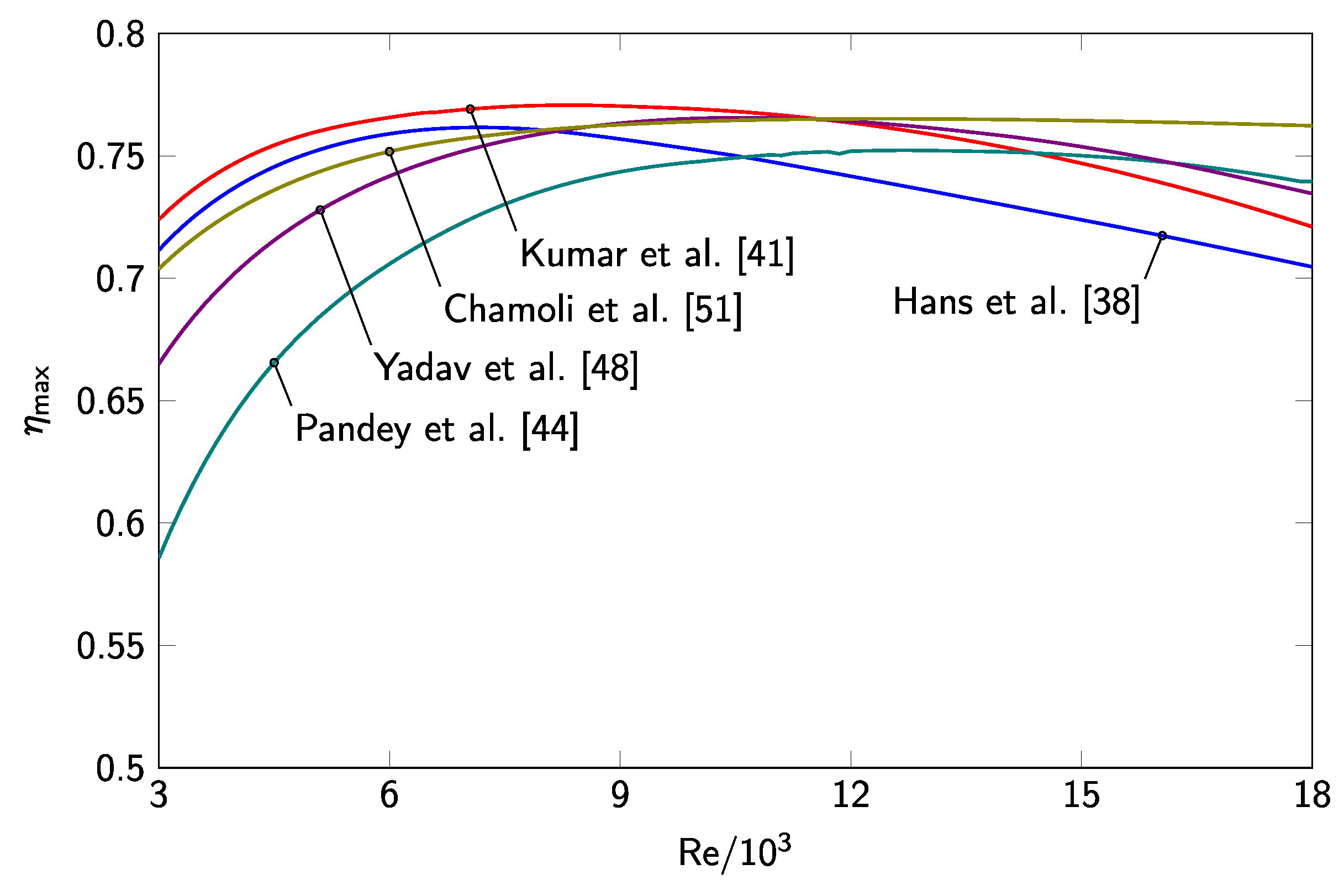 Energies 13 03536 g021