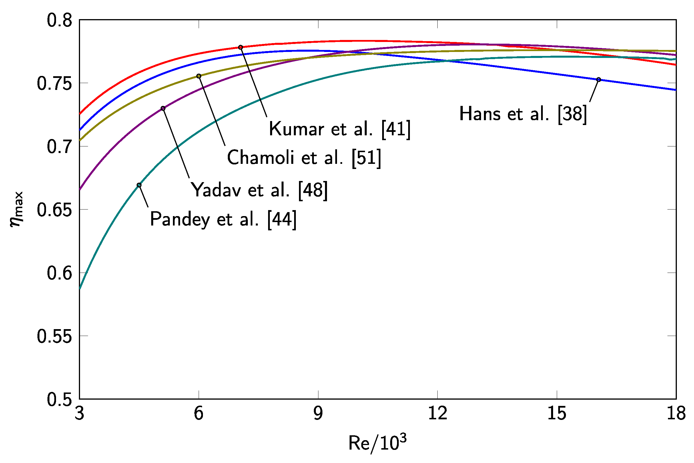 Energies 13 03536 g022