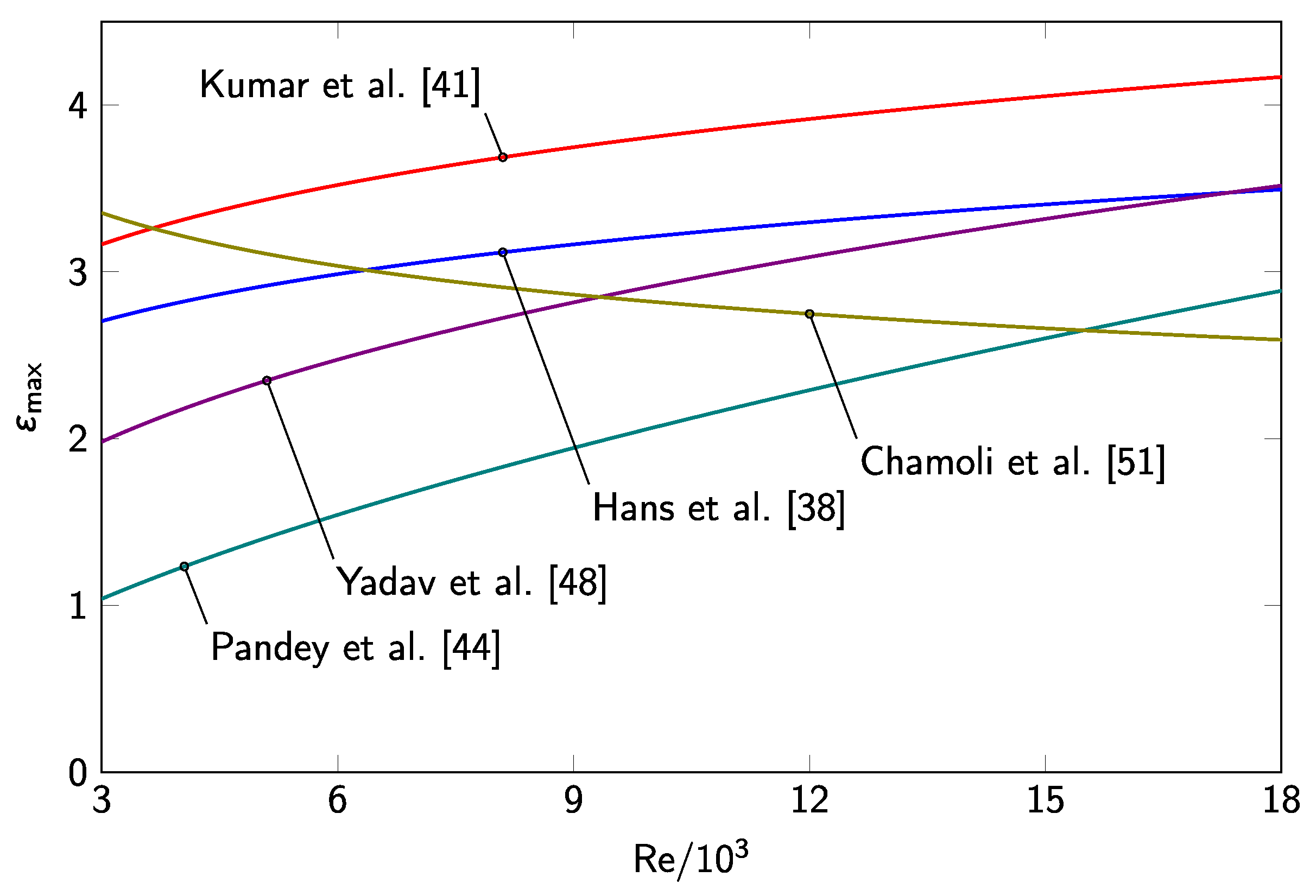 Energies 13 03536 g023