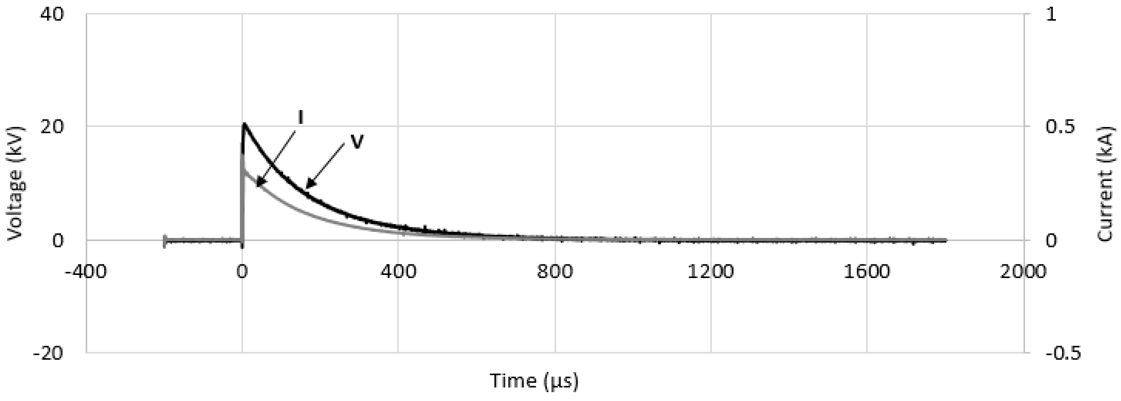 Energies 13 03538 g002