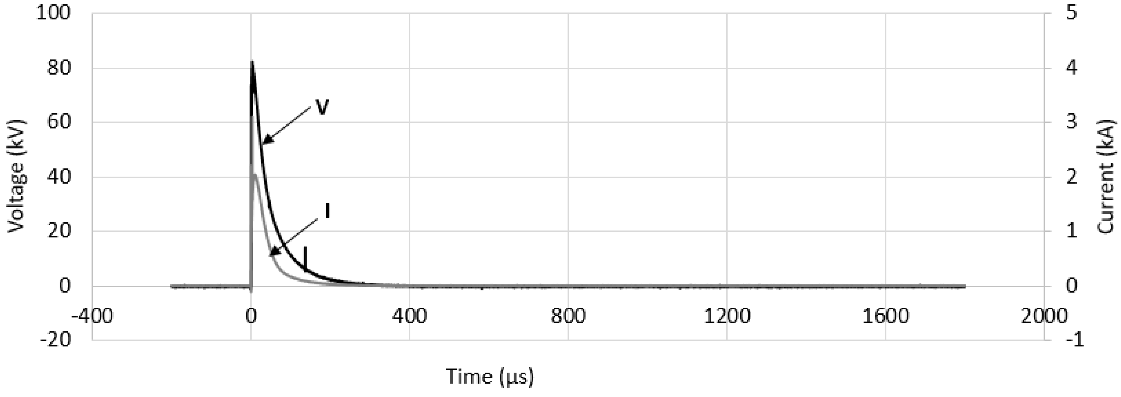 Energies 13 03538 g003