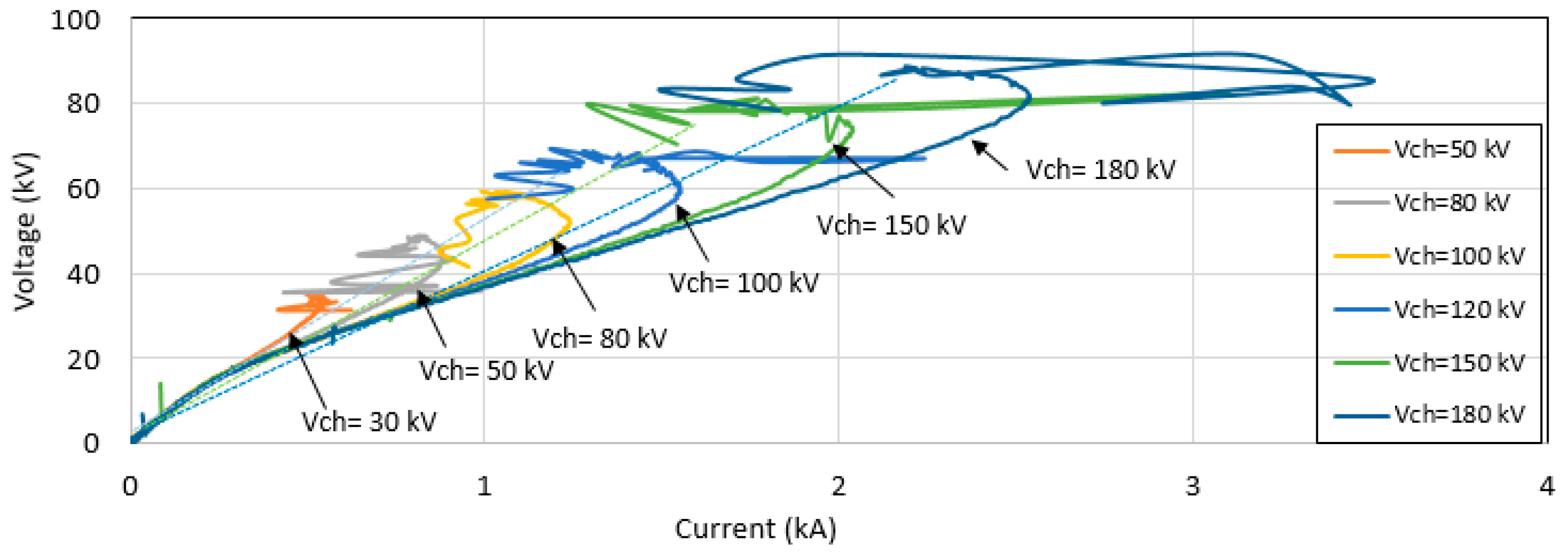 Energies 13 03538 g004