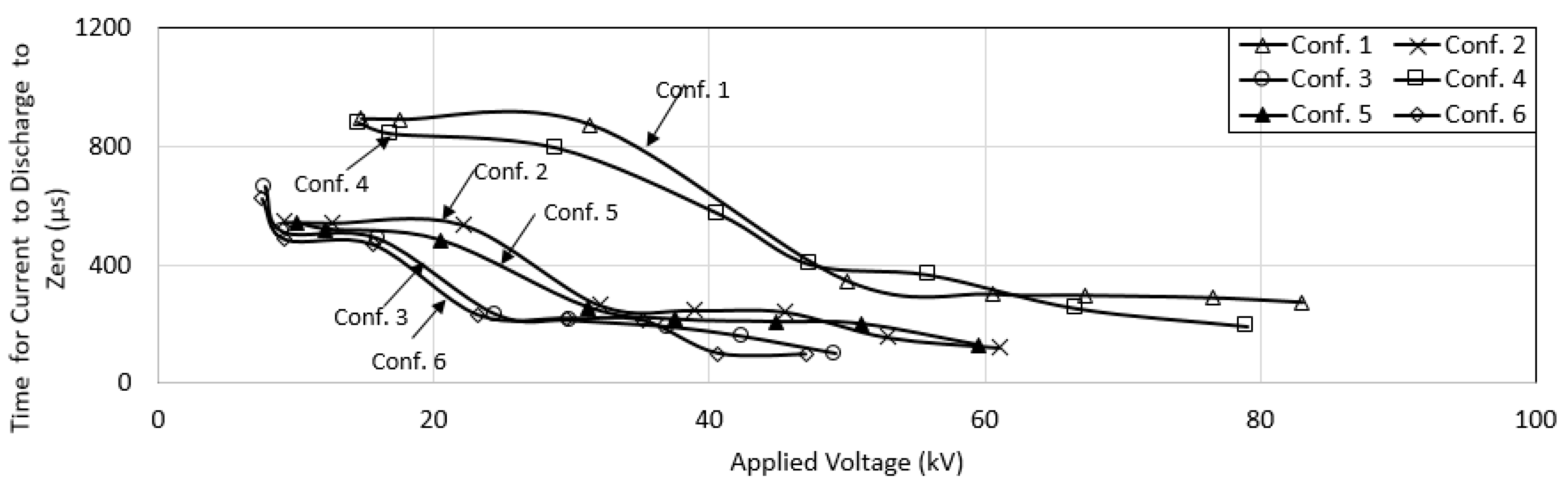 Energies 13 03538 g014