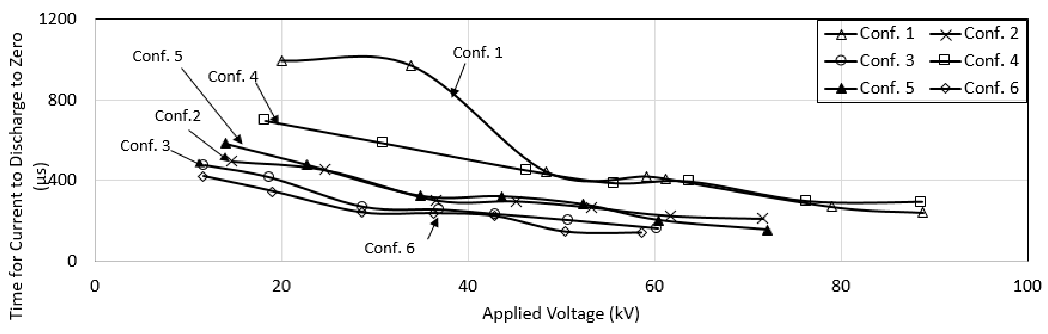 Energies 13 03538 g015