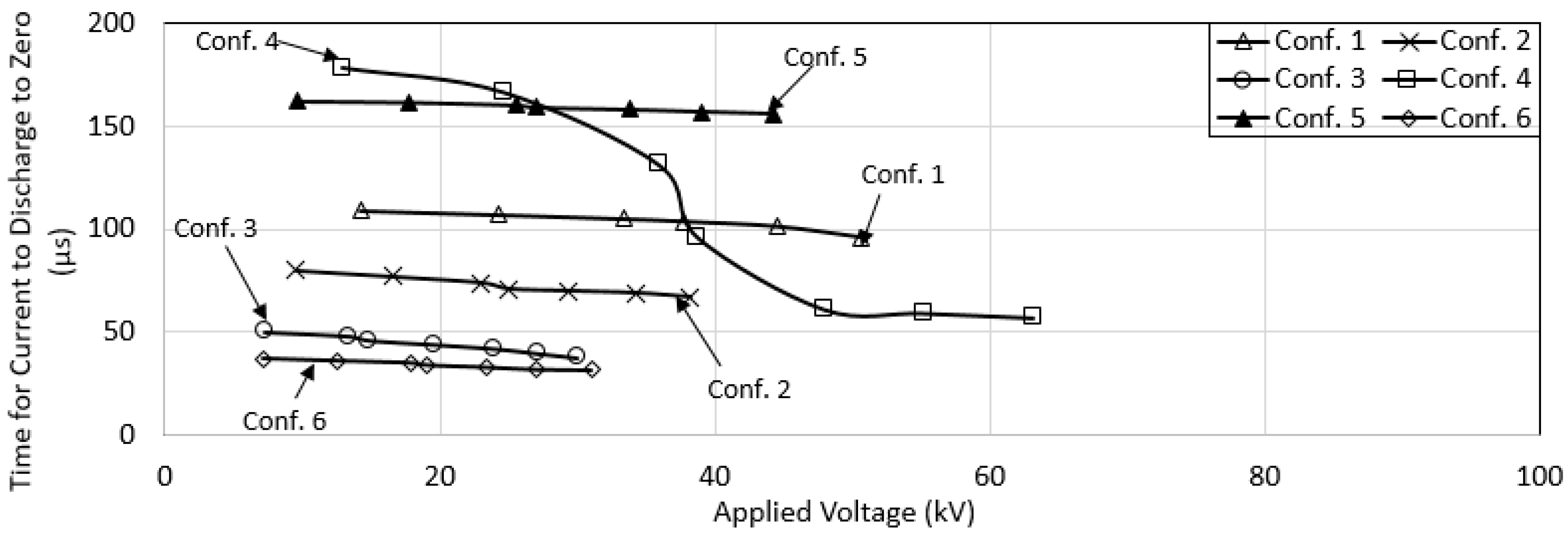 Energies 13 03538 g016