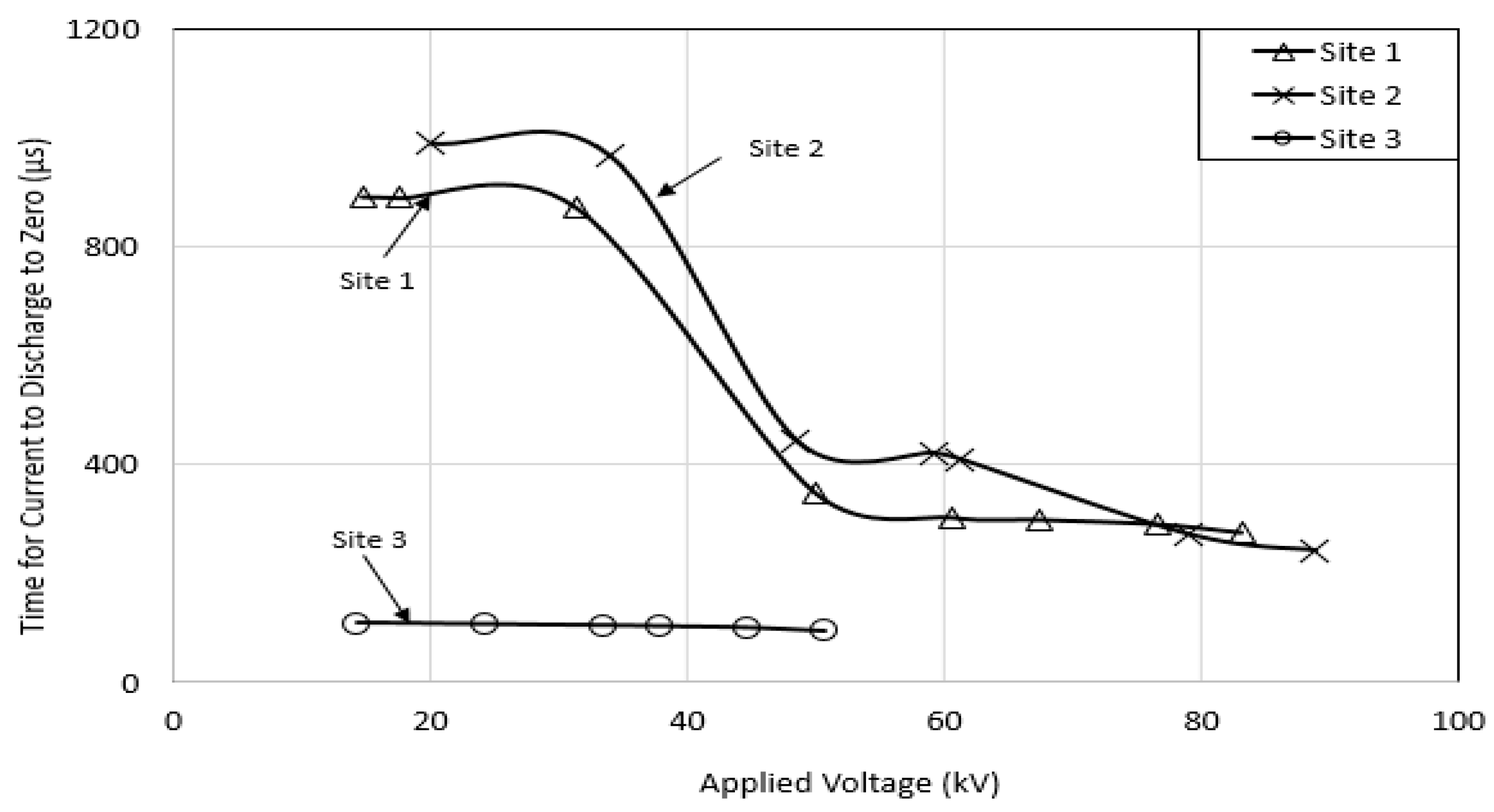 Energies 13 03538 g017