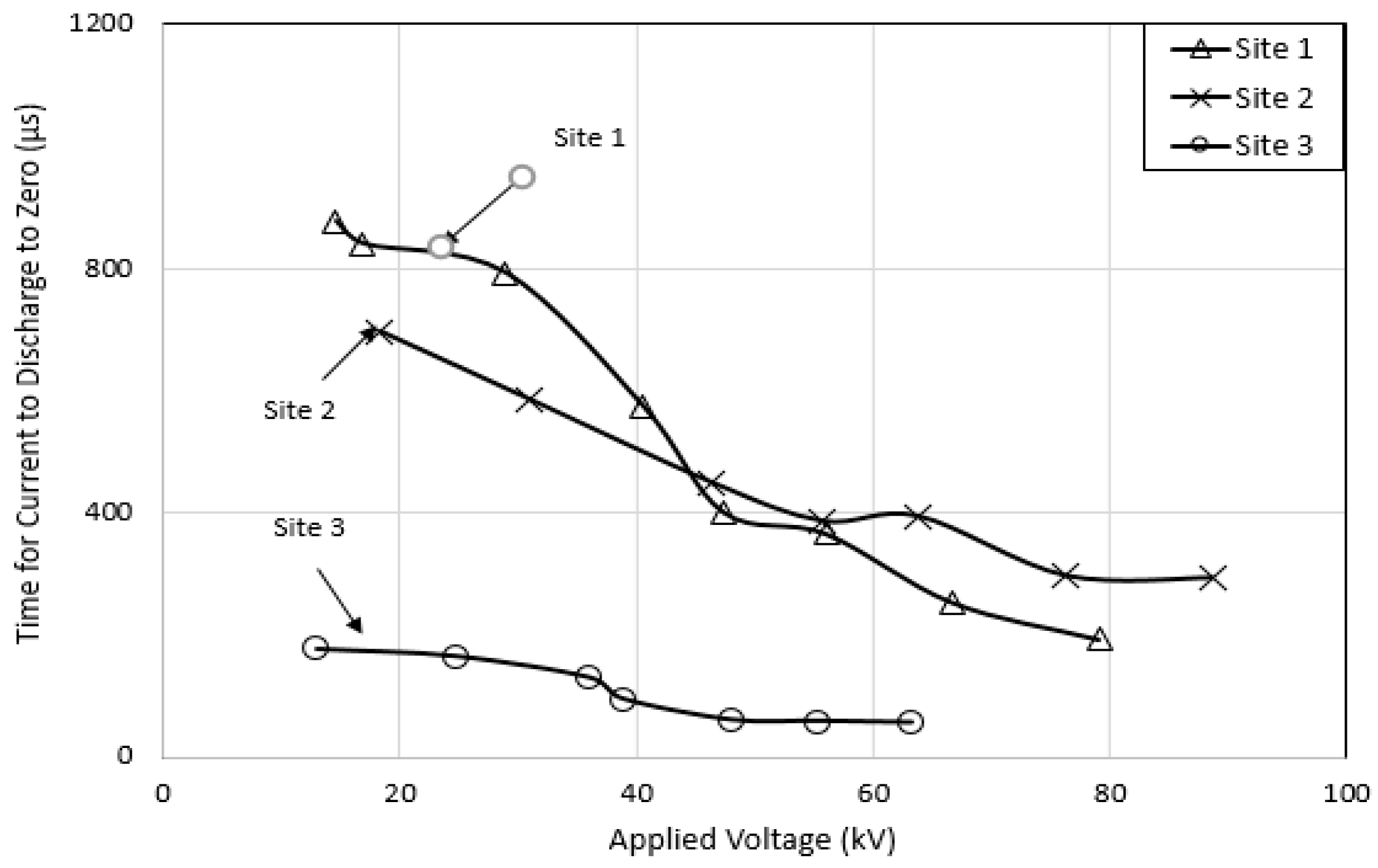 Energies 13 03538 g020