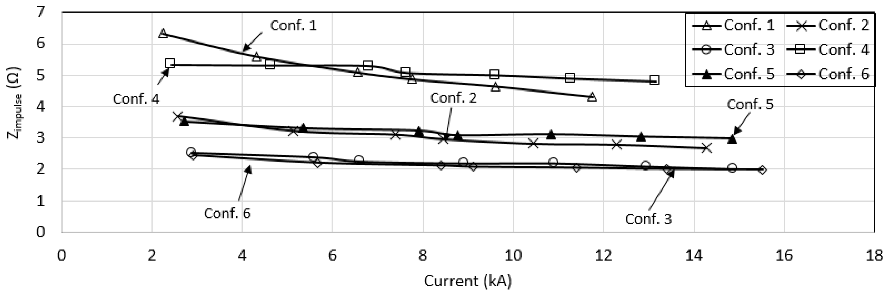 Energies 13 03538 g025
