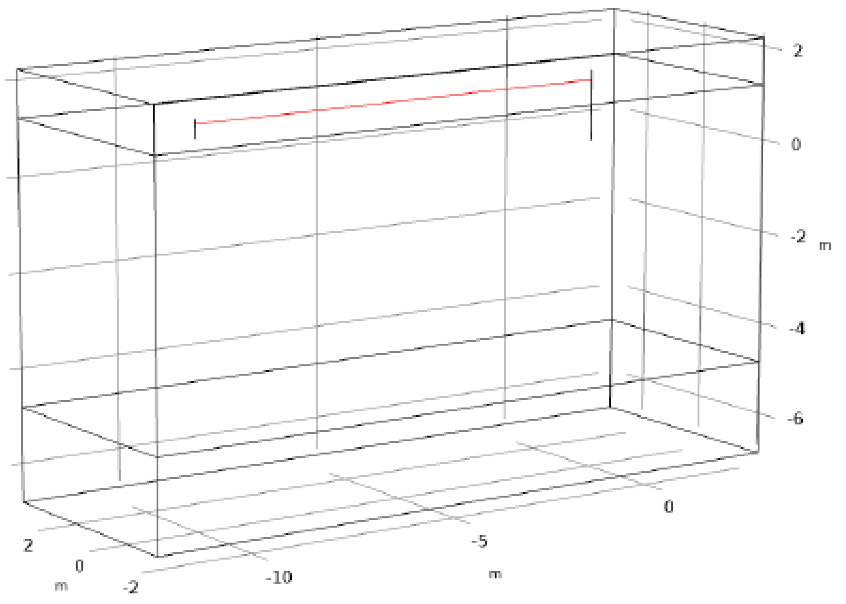 Energies 13 03538 g032