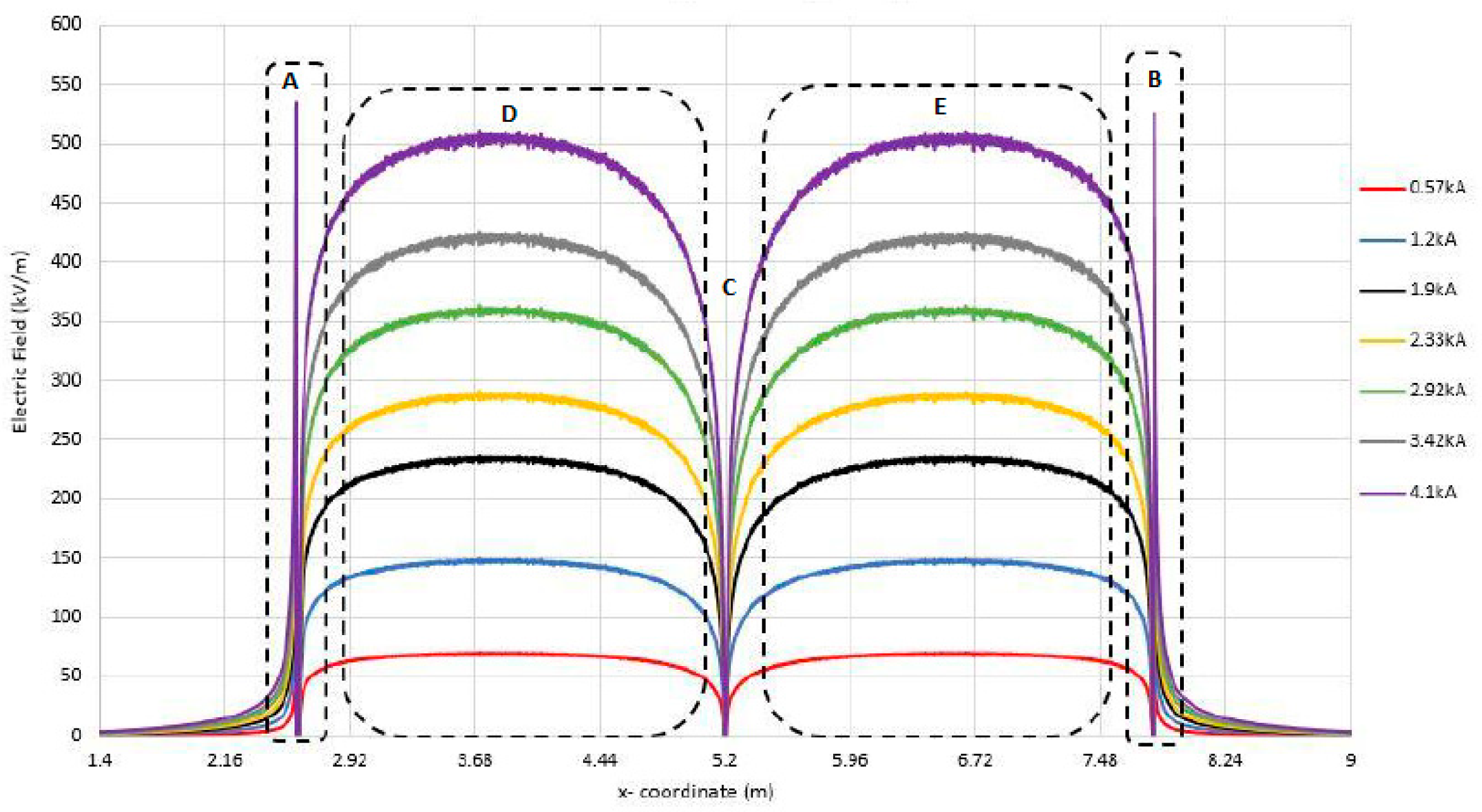 Energies 13 03538 g036