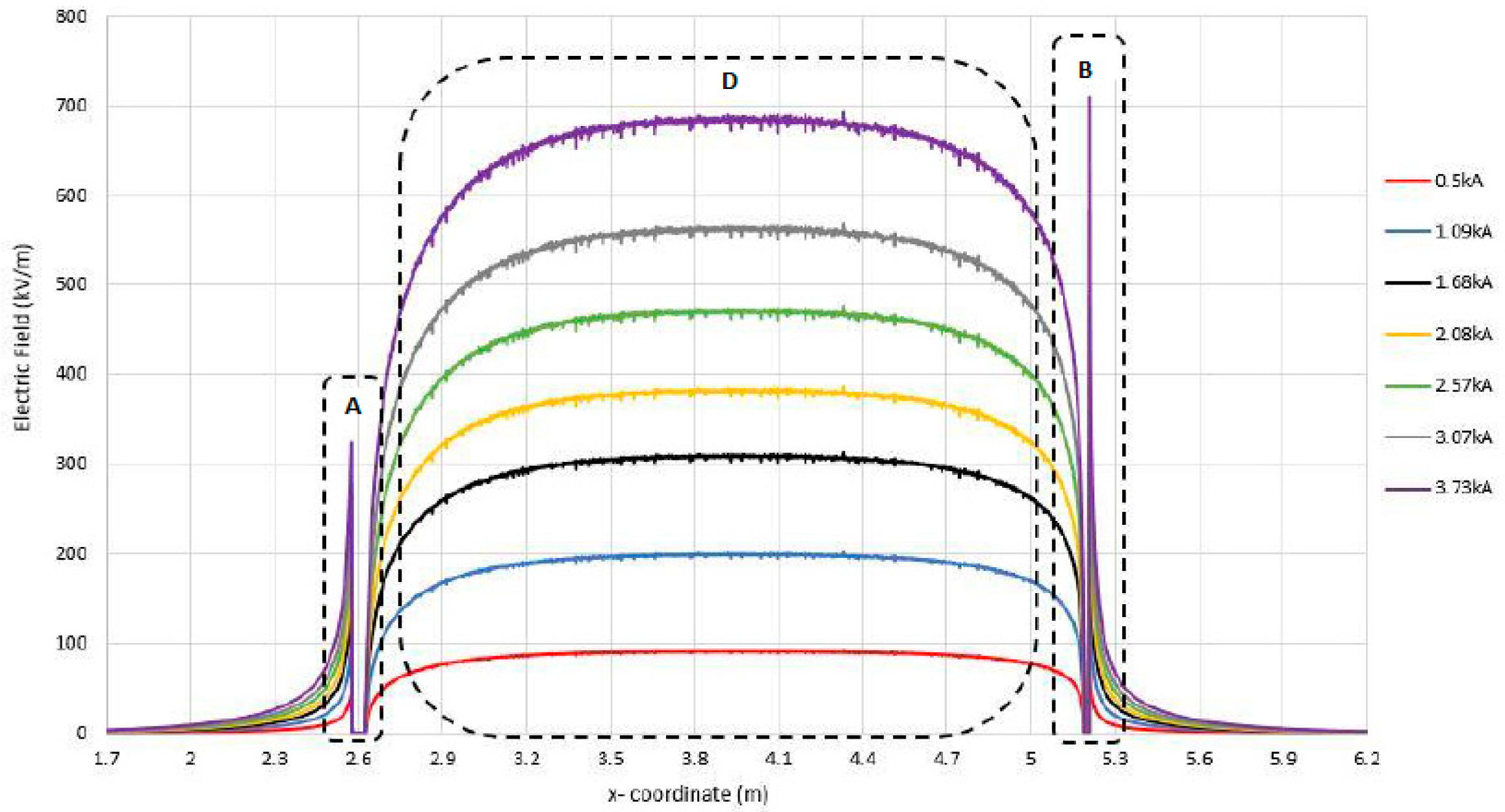 Energies 13 03538 g038