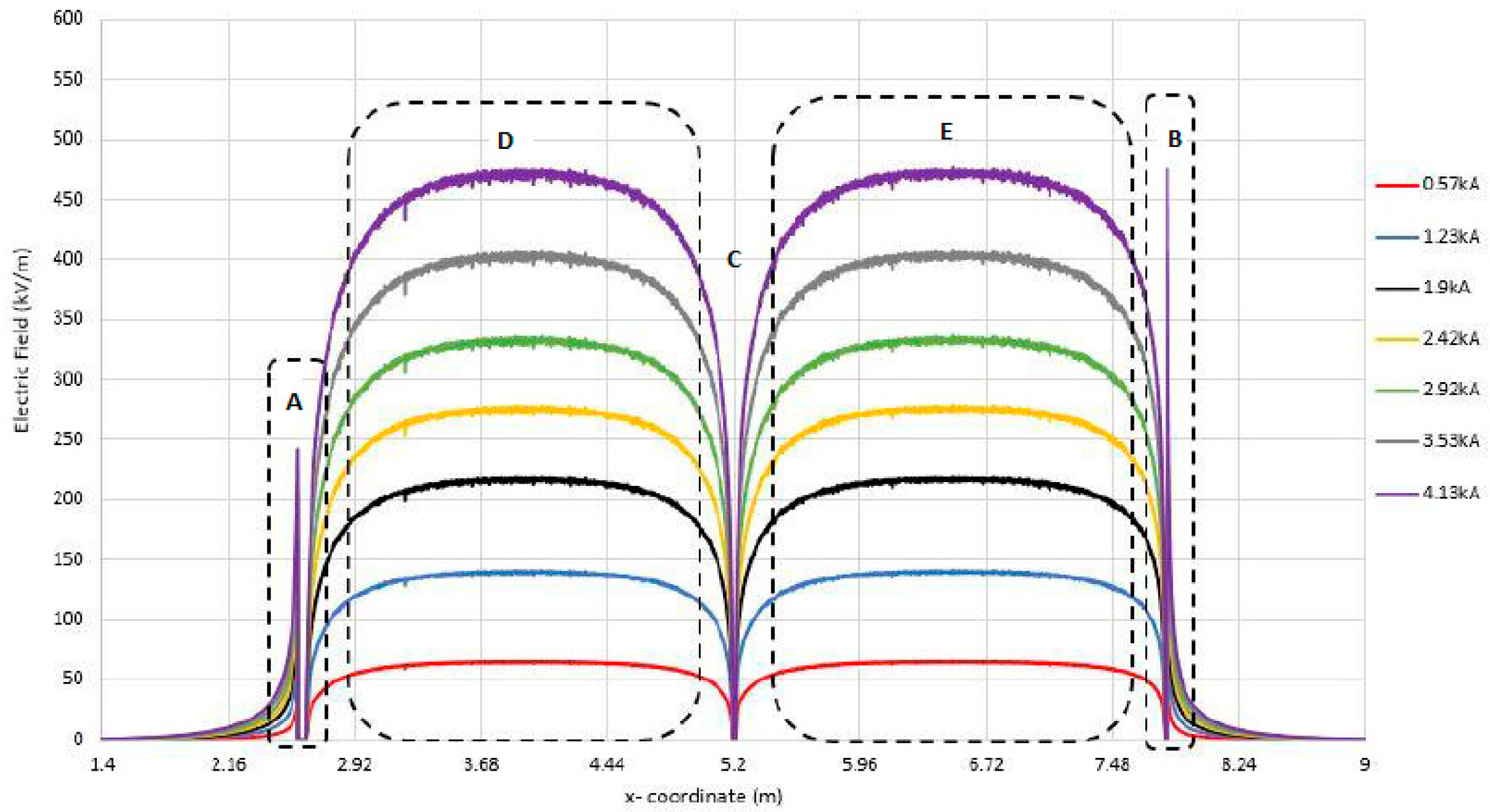 Energies 13 03538 g039