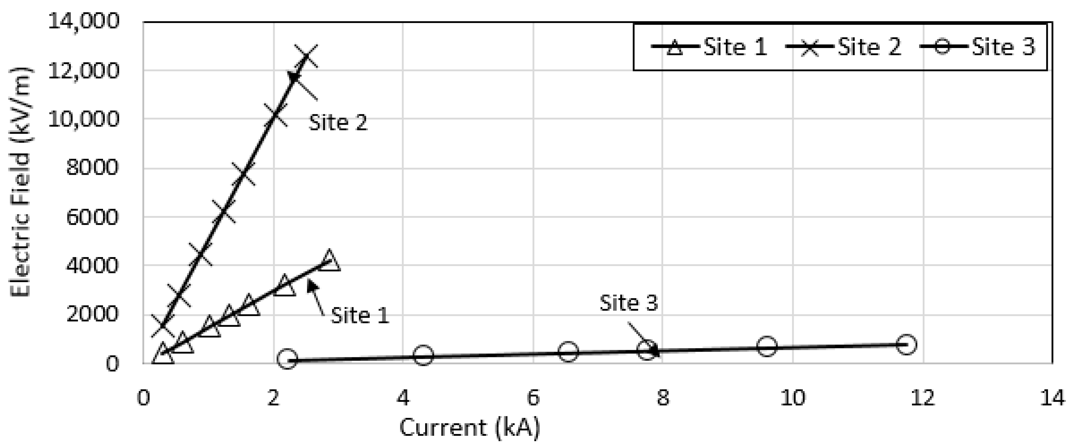 Energies 13 03538 g040